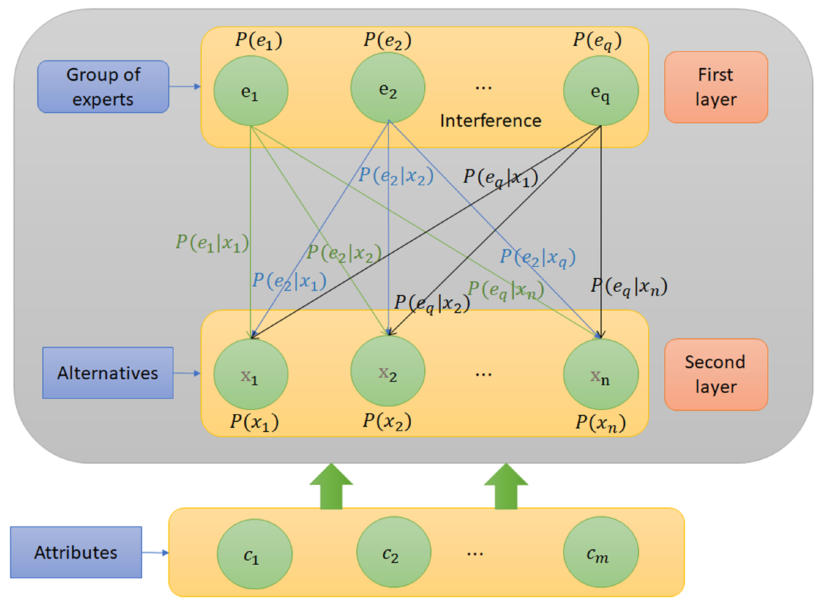 Mathematics 12 03790 g003