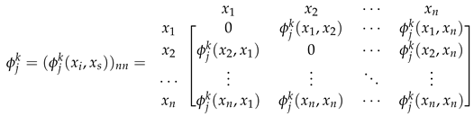 Mathematics 12 03790 i002