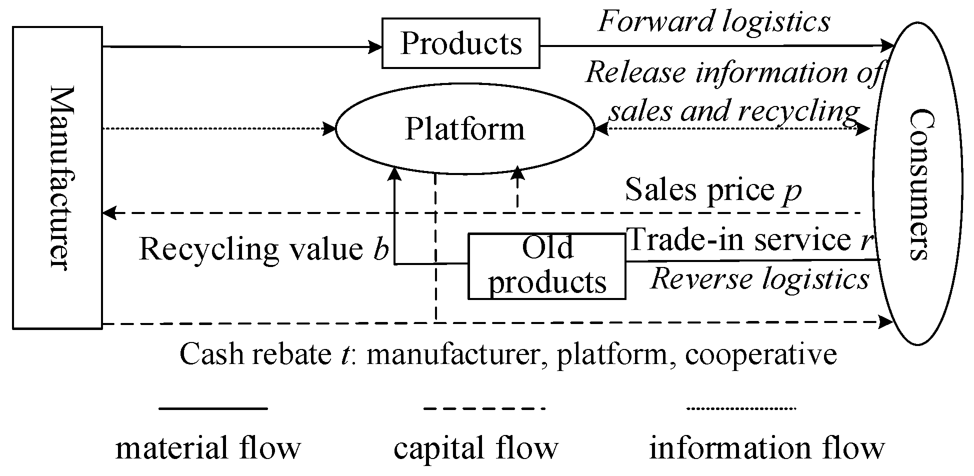 Mathematics 12 03792 g001