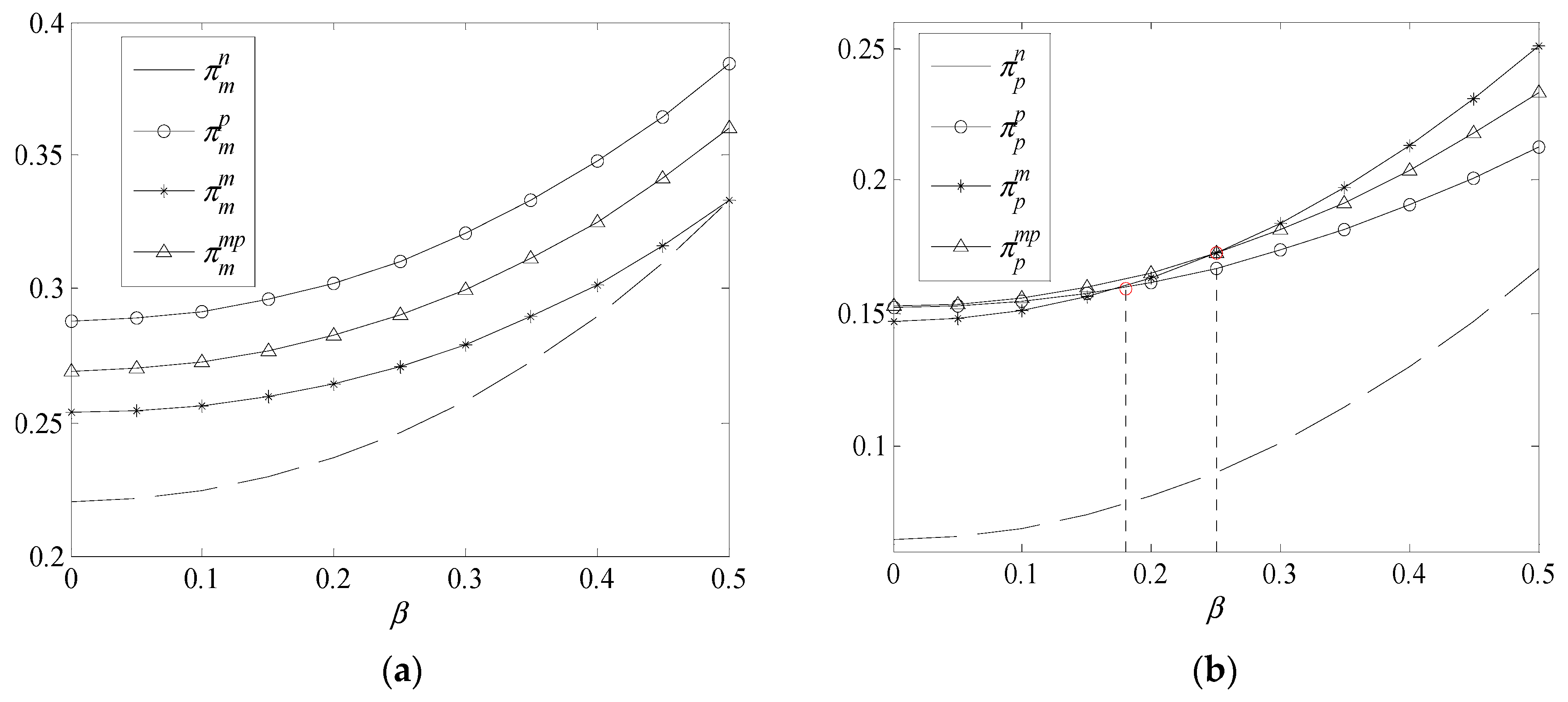 Mathematics 12 03792 g004