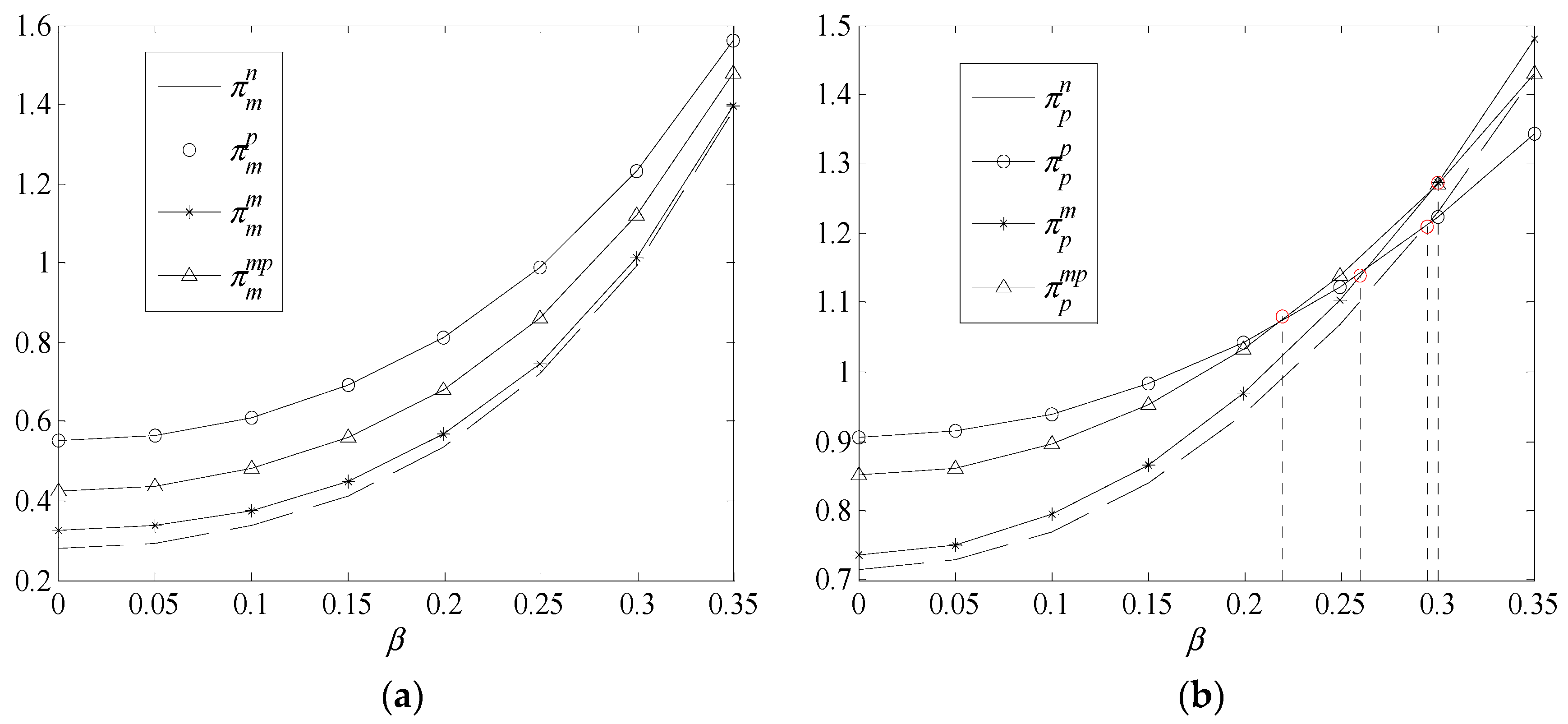 Mathematics 12 03792 g005