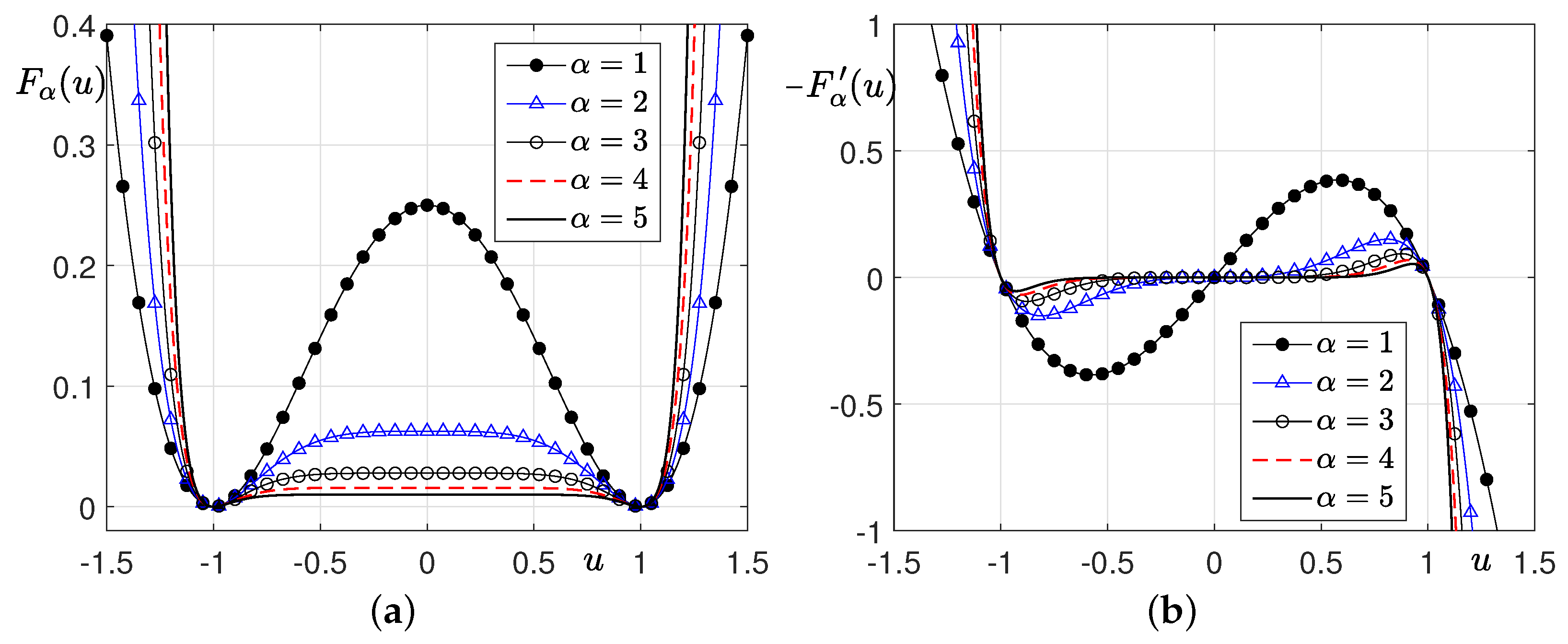 Mathematics 12 03796 g001 Mathematics 12 03796 g001