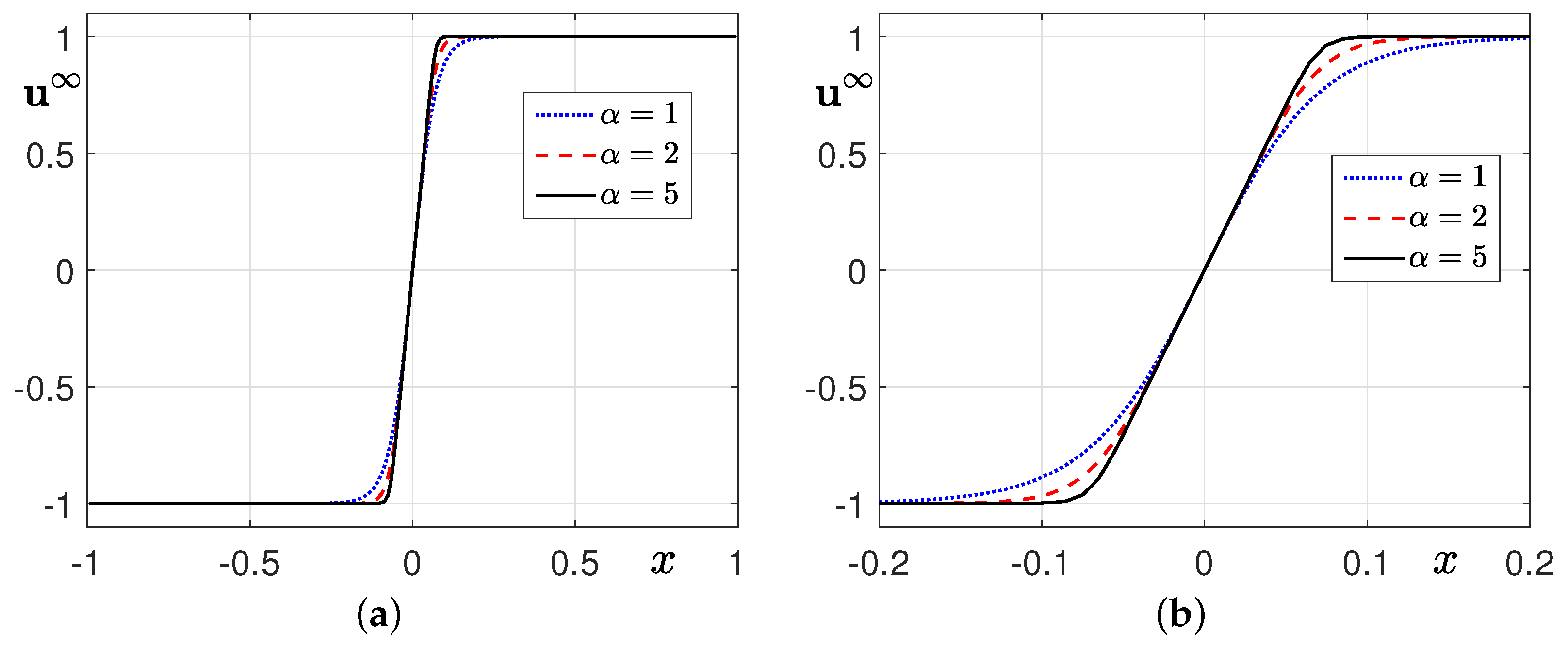Mathematics 12 03796 g002 Mathematics 12 03796 g002