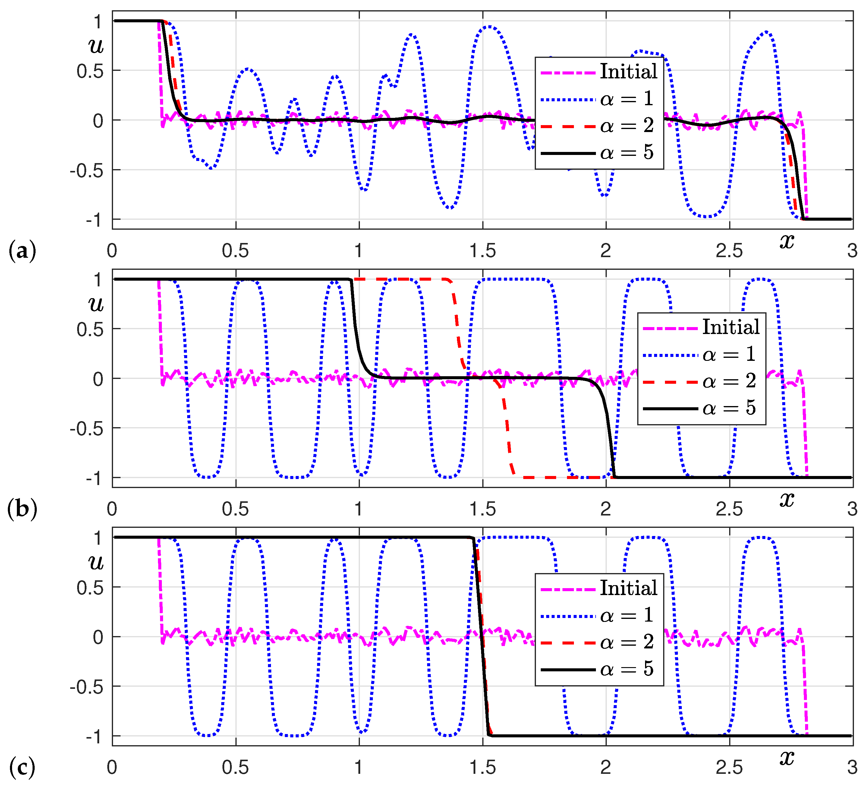 Mathematics 12 03796 g006 Mathematics 12 03796 g006