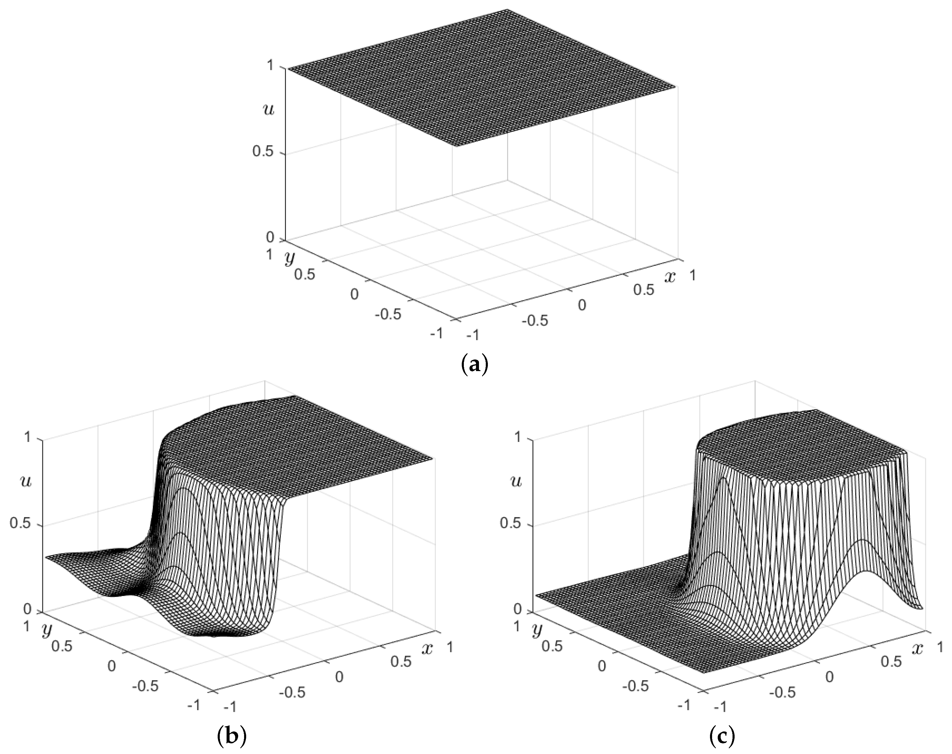 Mathematics 12 03796 g008 Mathematics 12 03796 g008