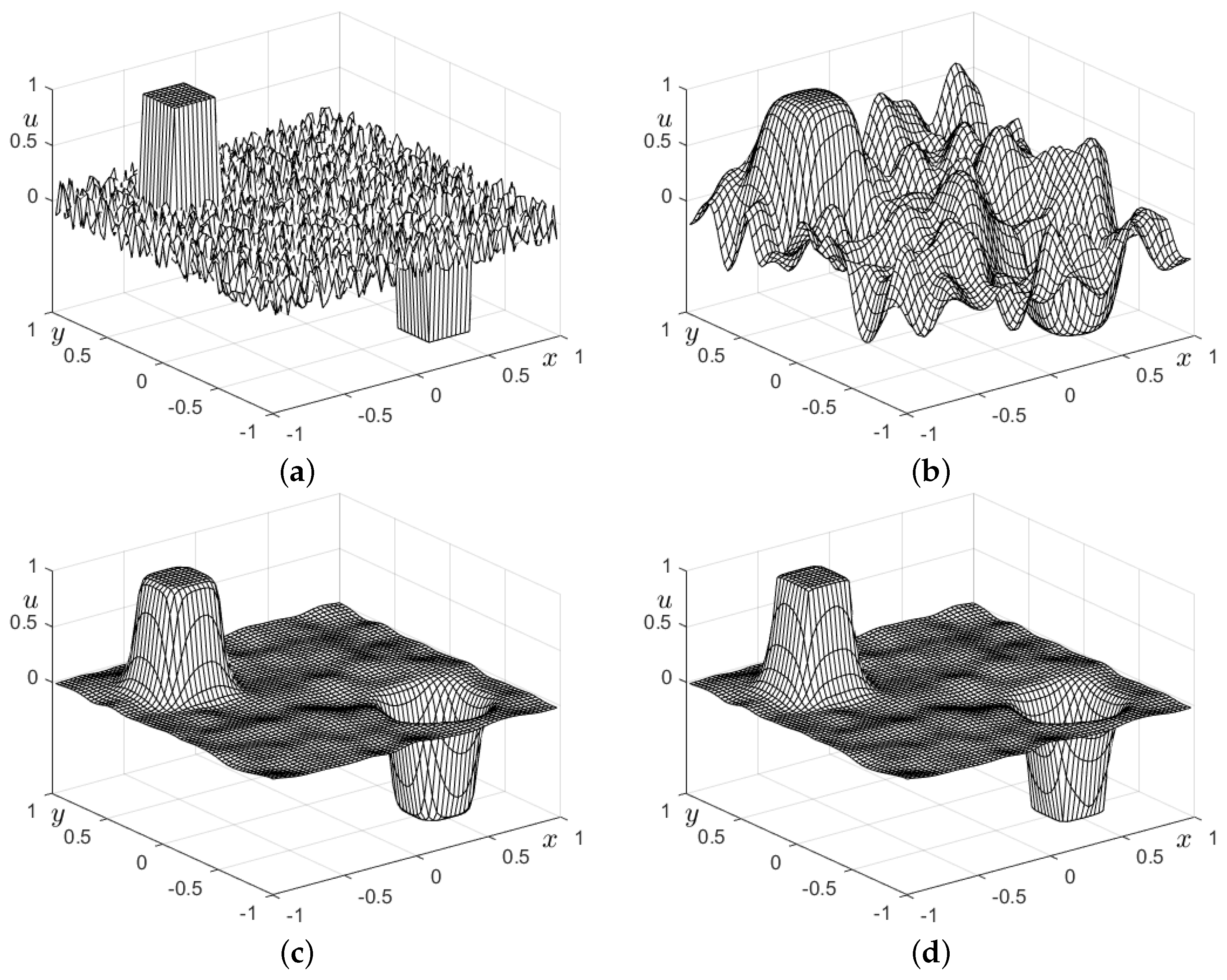 Mathematics 12 03796 g009 Mathematics 12 03796 g009