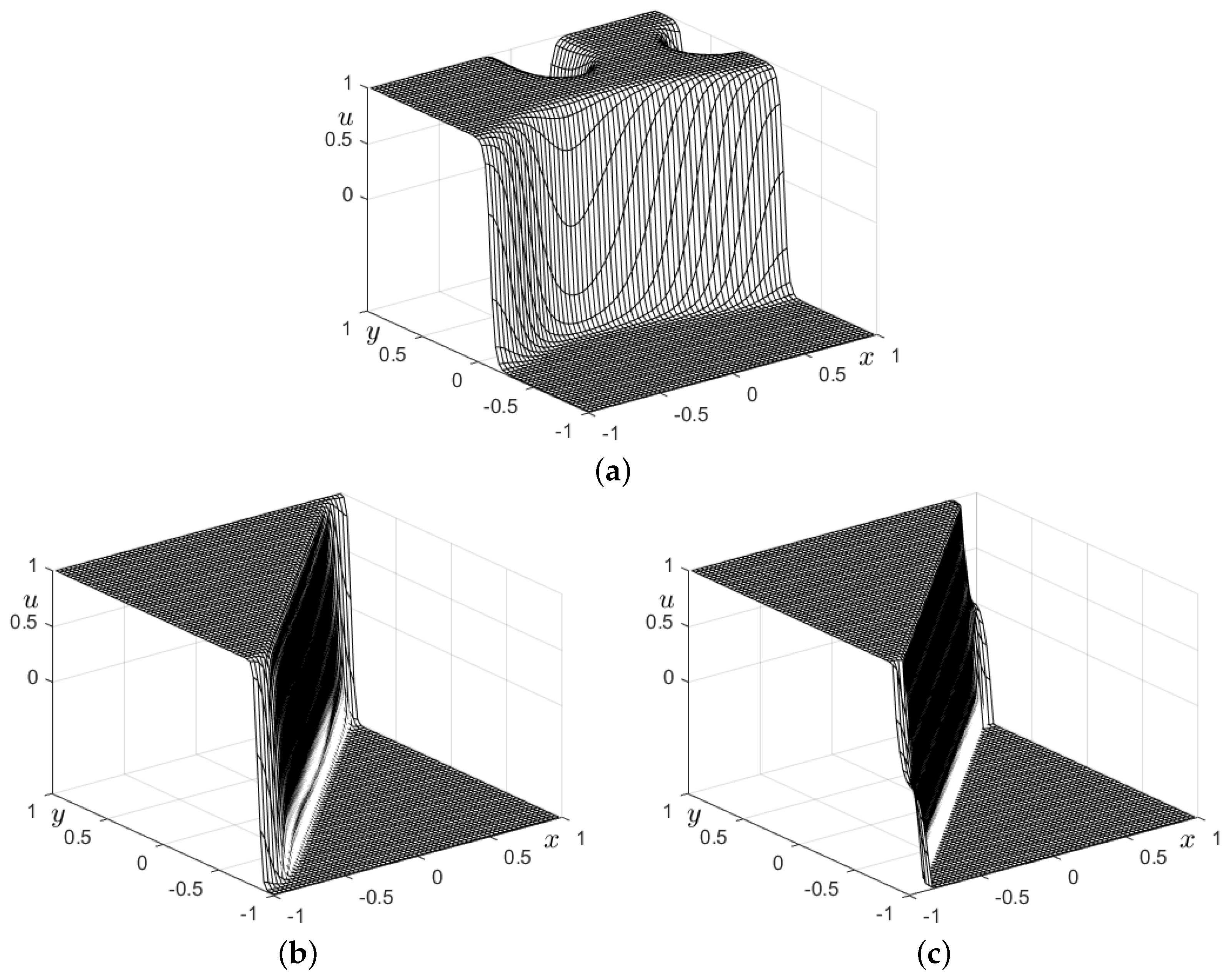 Mathematics 12 03796 g010 Mathematics 12 03796 g010