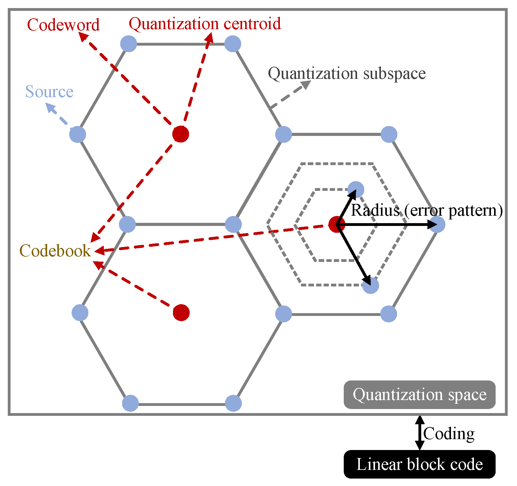 Mathematics 12 03798 g001