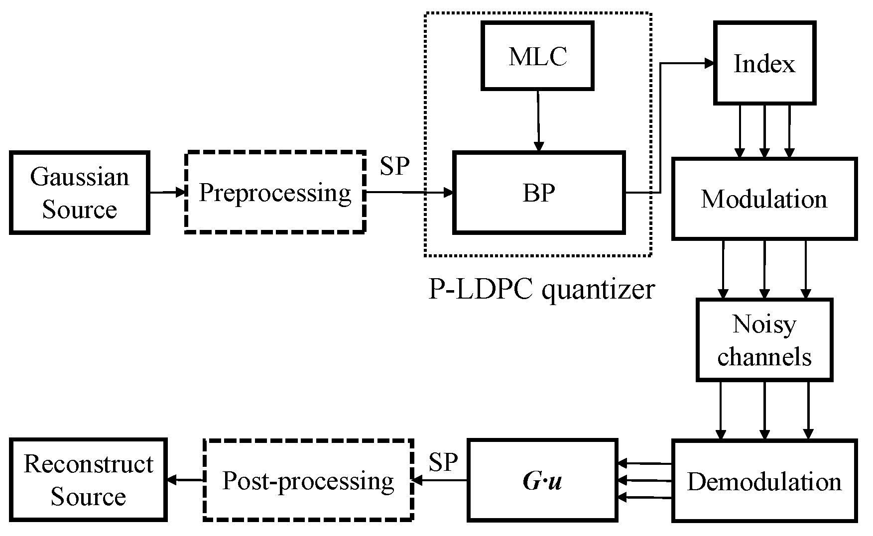 Mathematics 12 03798 g003