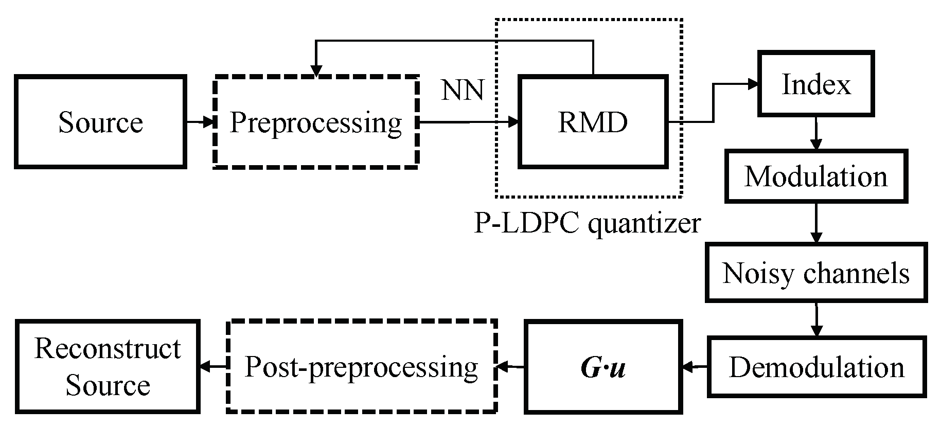 Mathematics 12 03798 g004