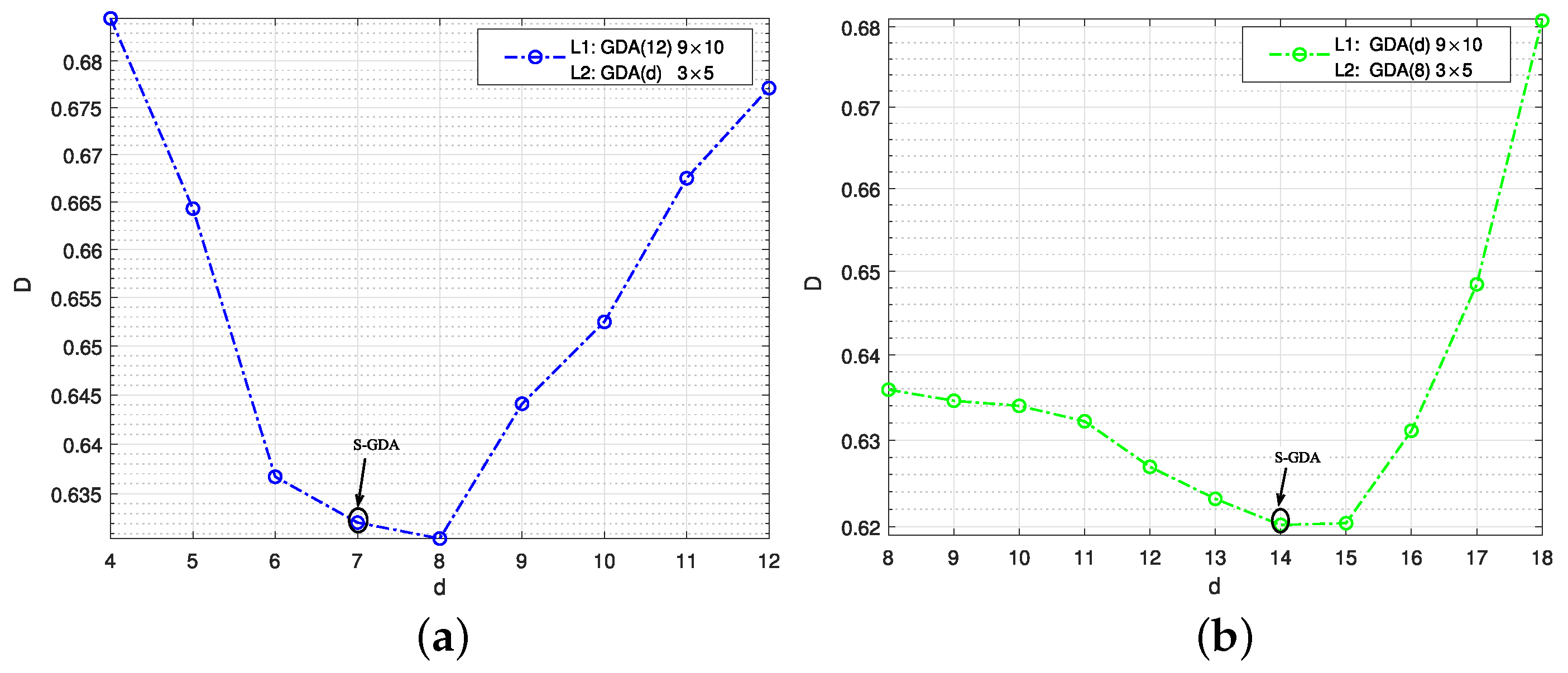 Mathematics 12 03798 g005