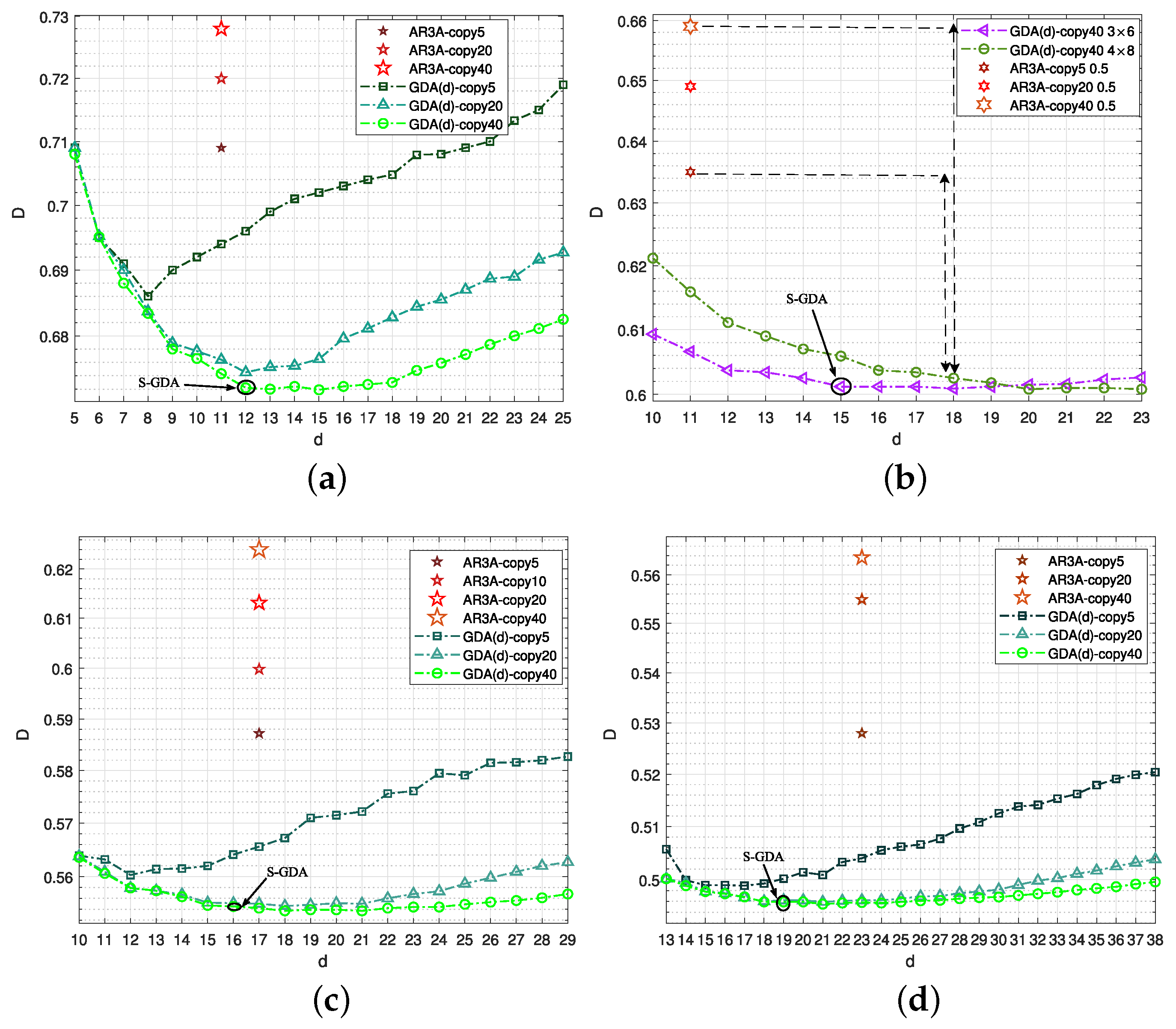 Mathematics 12 03798 g010