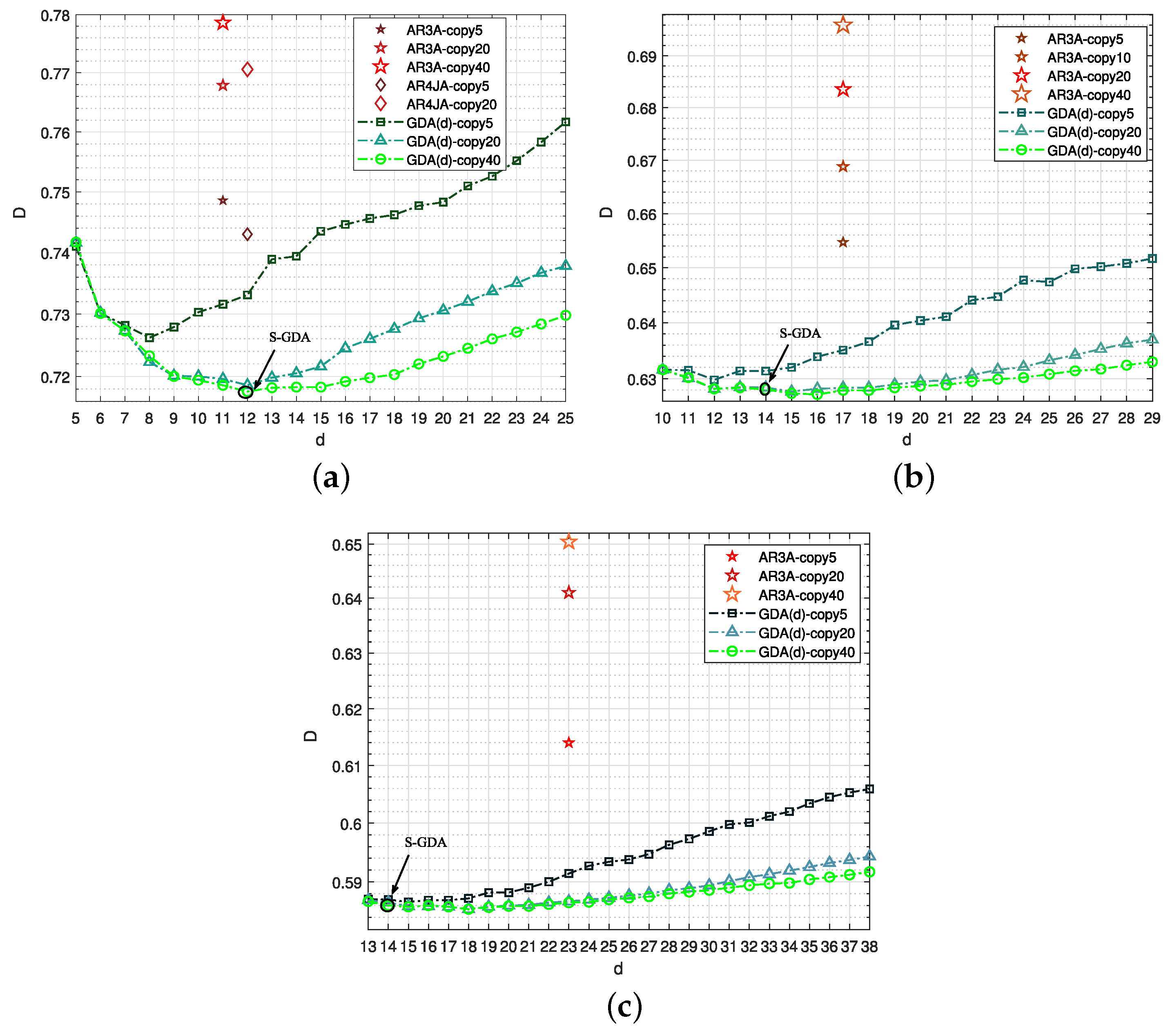 Mathematics 12 03798 g013