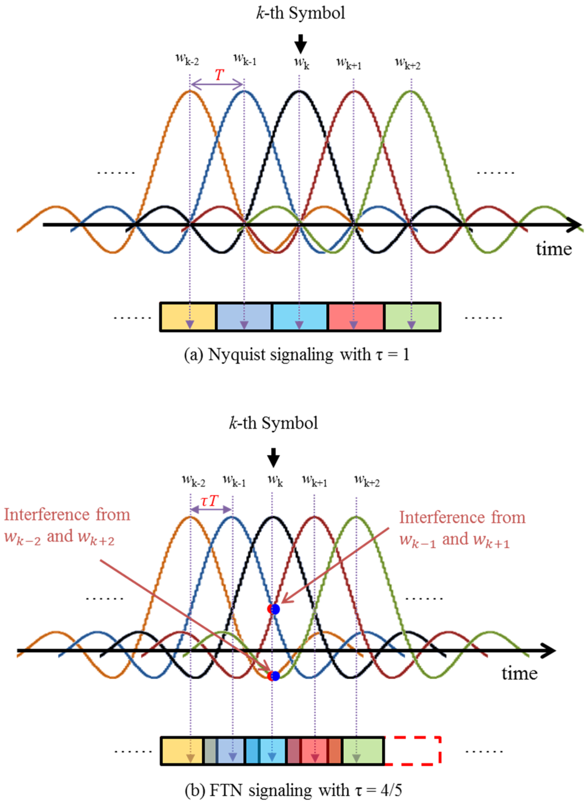 Mathematics 12 03800 g001