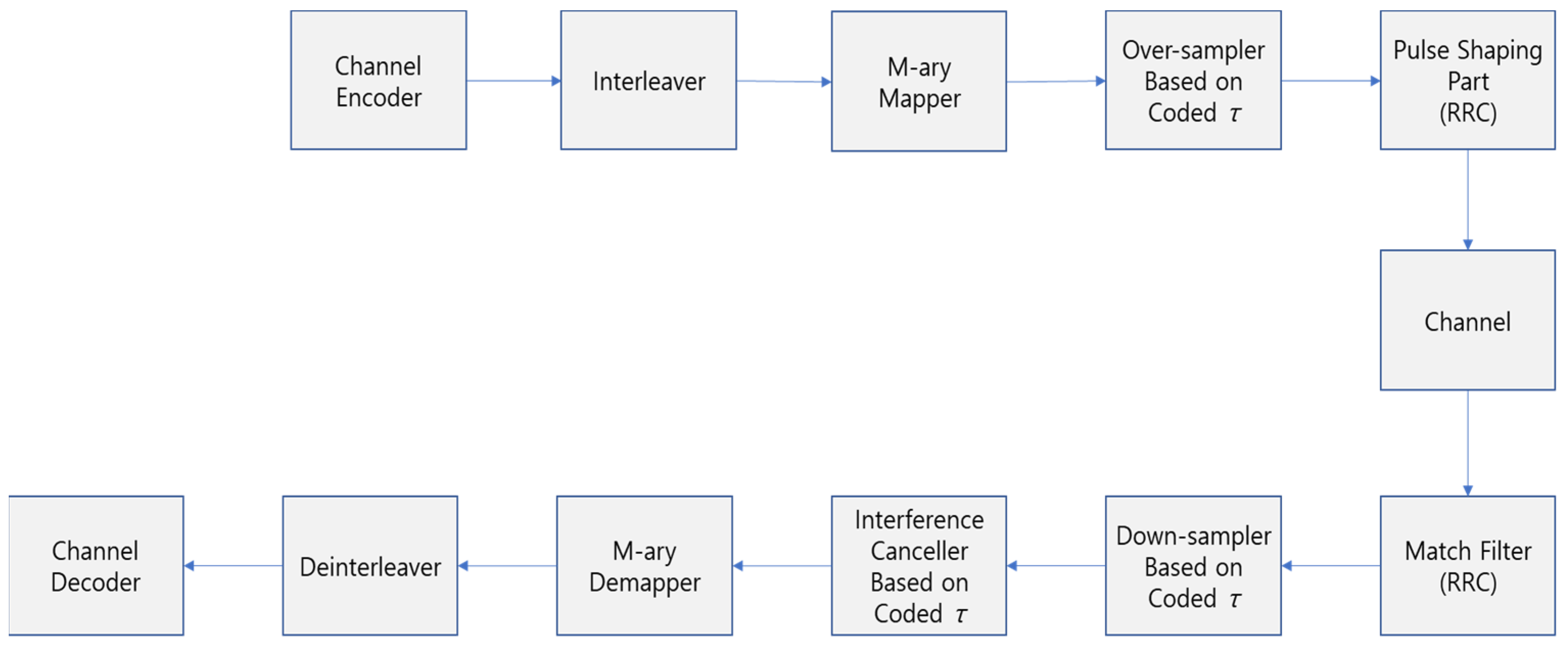 Mathematics 12 03800 g004