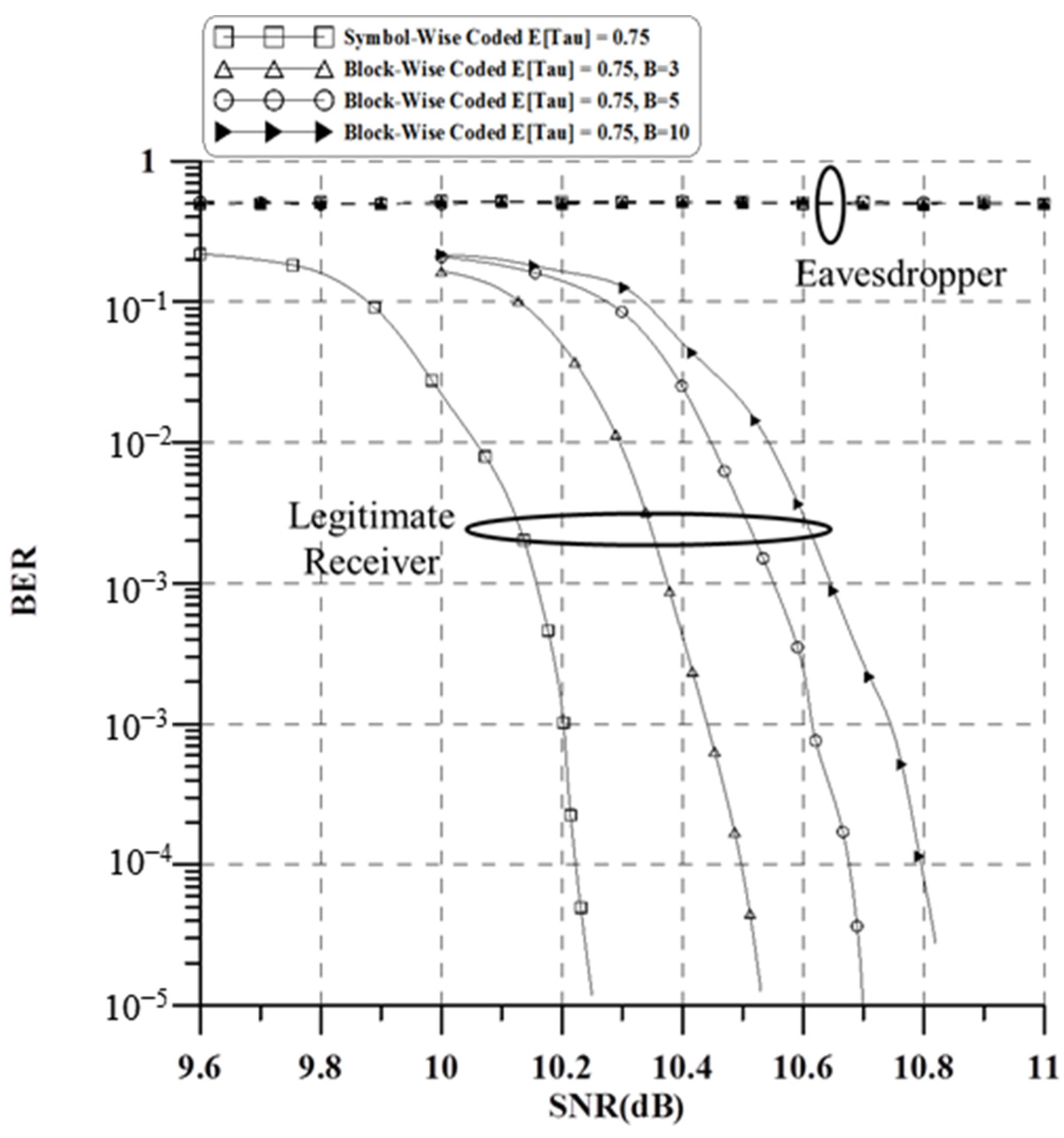 Mathematics 12 03800 g006