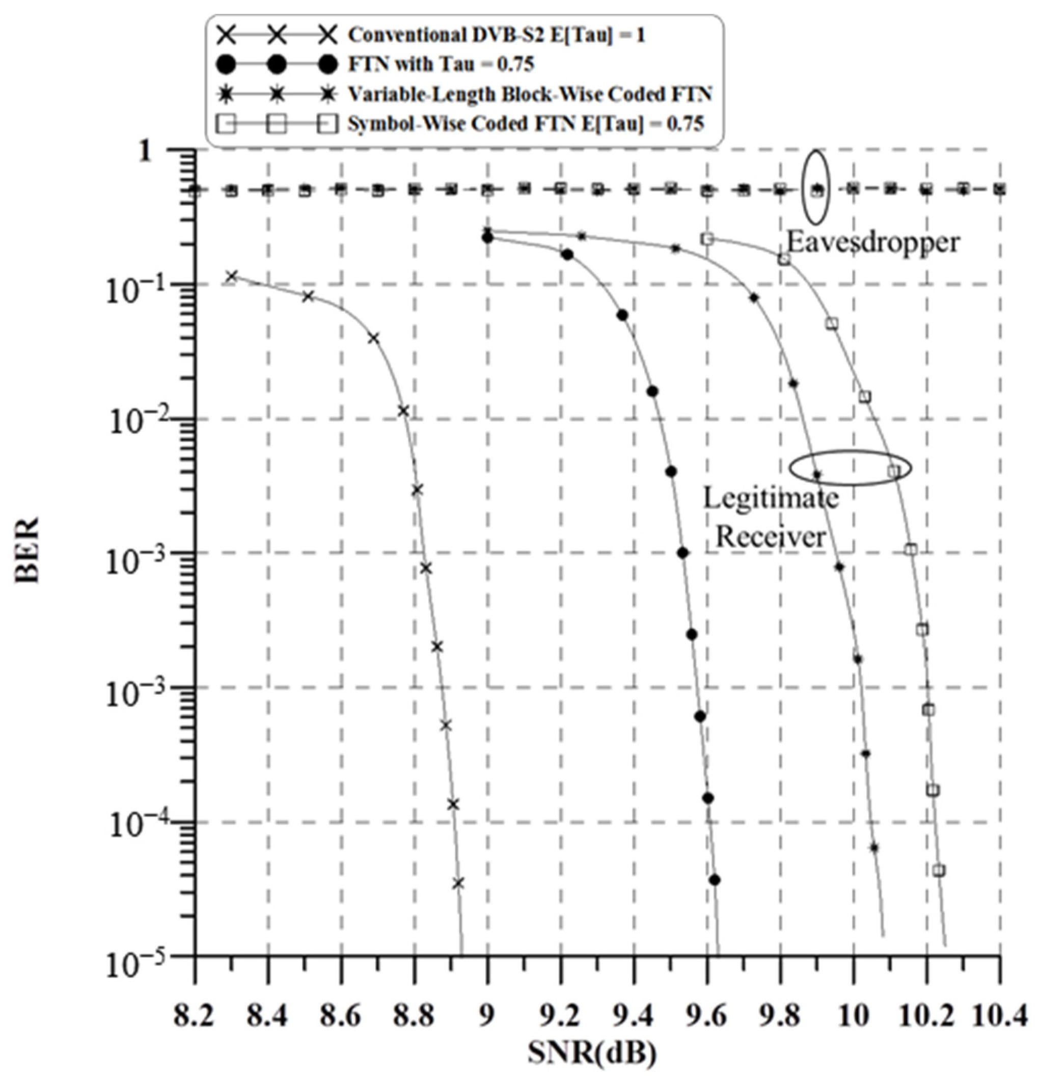 Mathematics 12 03800 g008