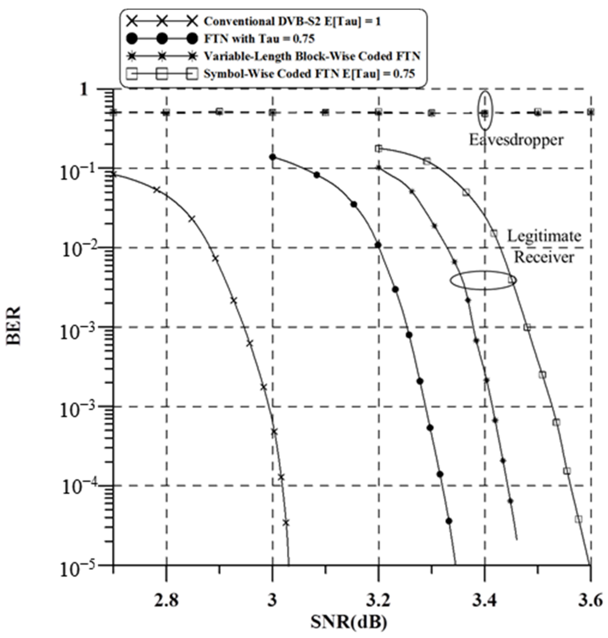 Mathematics 12 03800 g009