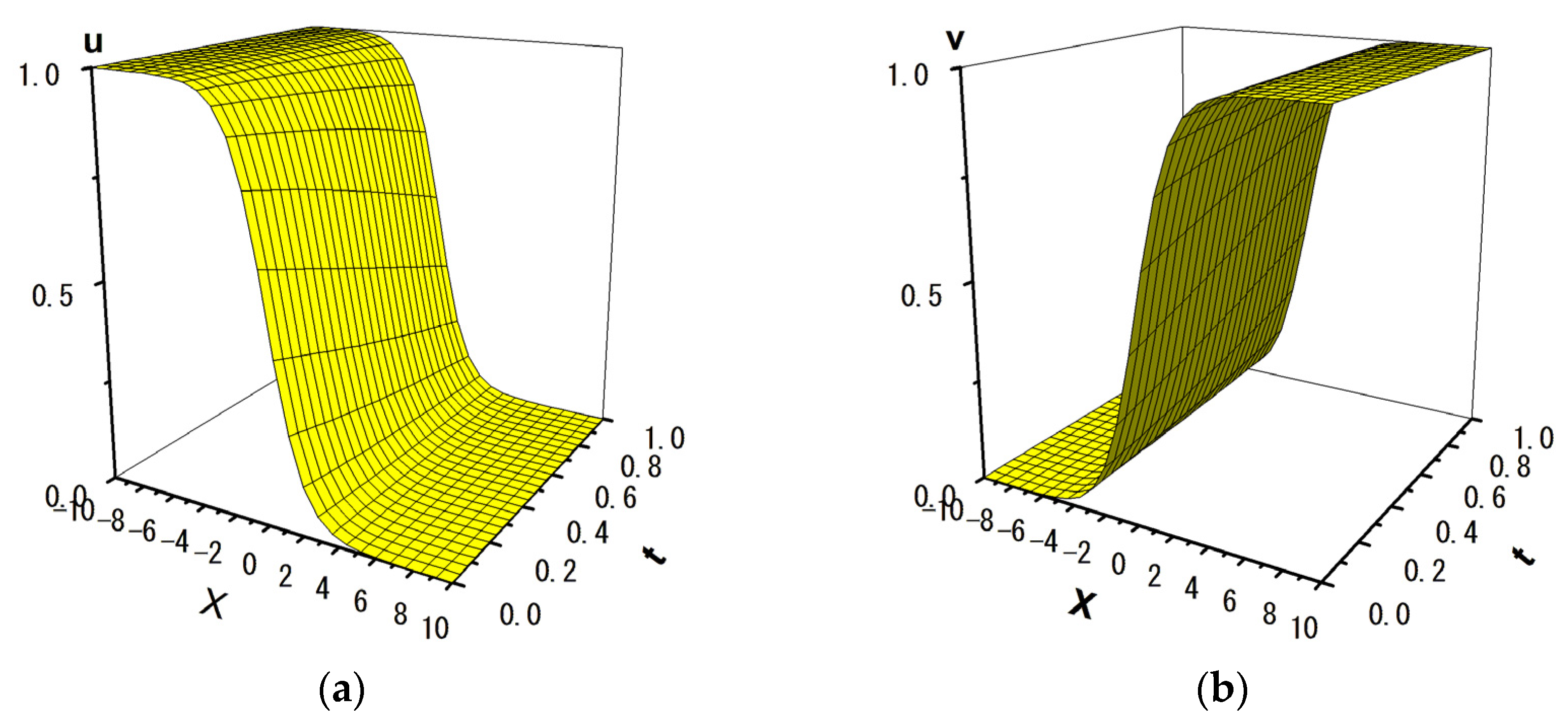 Mathematics 12 03807 g002 Mathematics 12 03807 g002