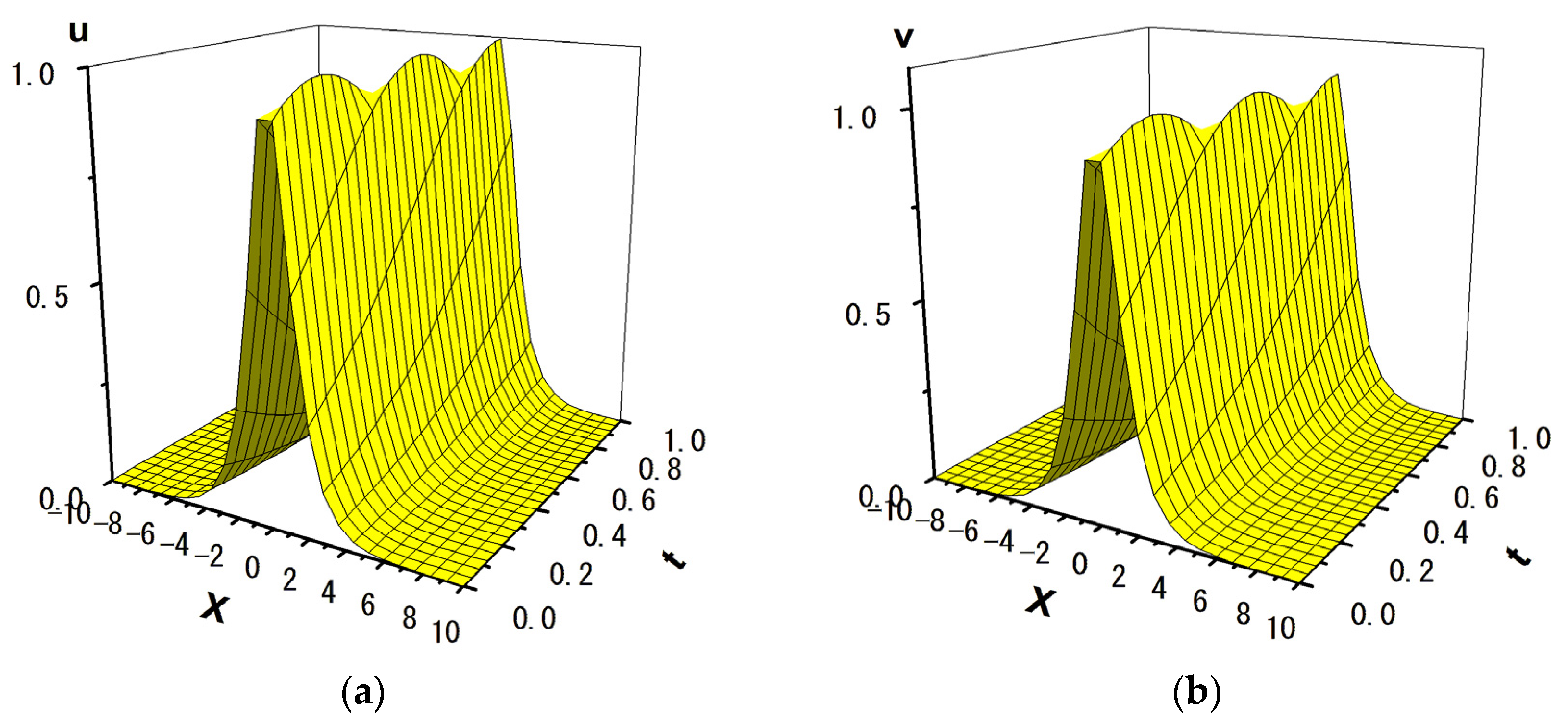 Mathematics 12 03807 g010 Mathematics 12 03807 g010