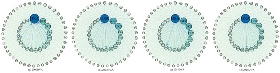Mathematics 12 03813 g0a1