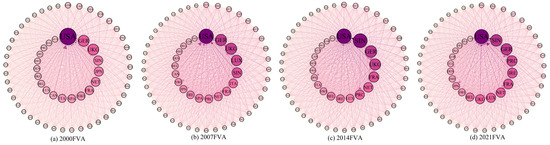 Mathematics 12 03813 g0a2