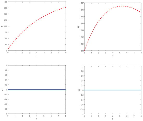 Mathematics 12 03817 g0a1
