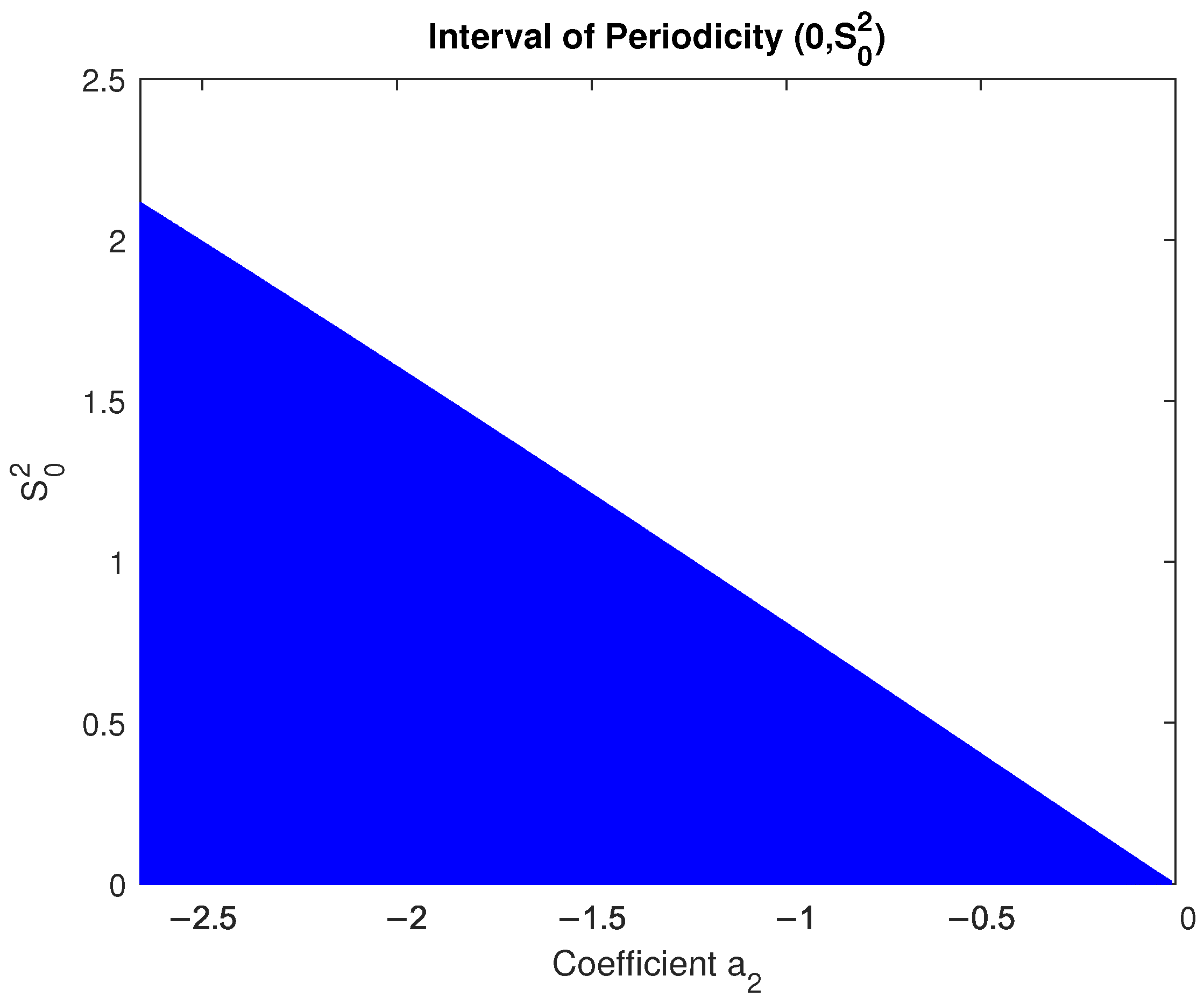 Mathematics 12 03824 g001