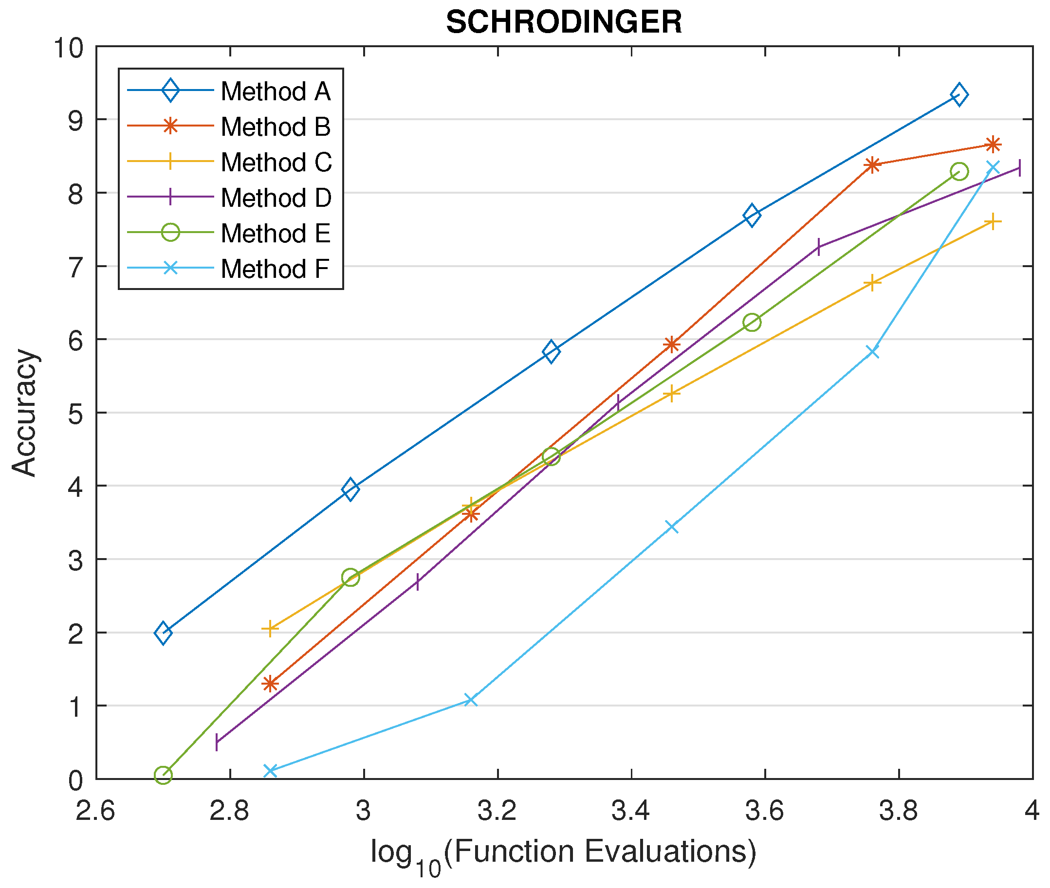 Mathematics 12 03824 g005