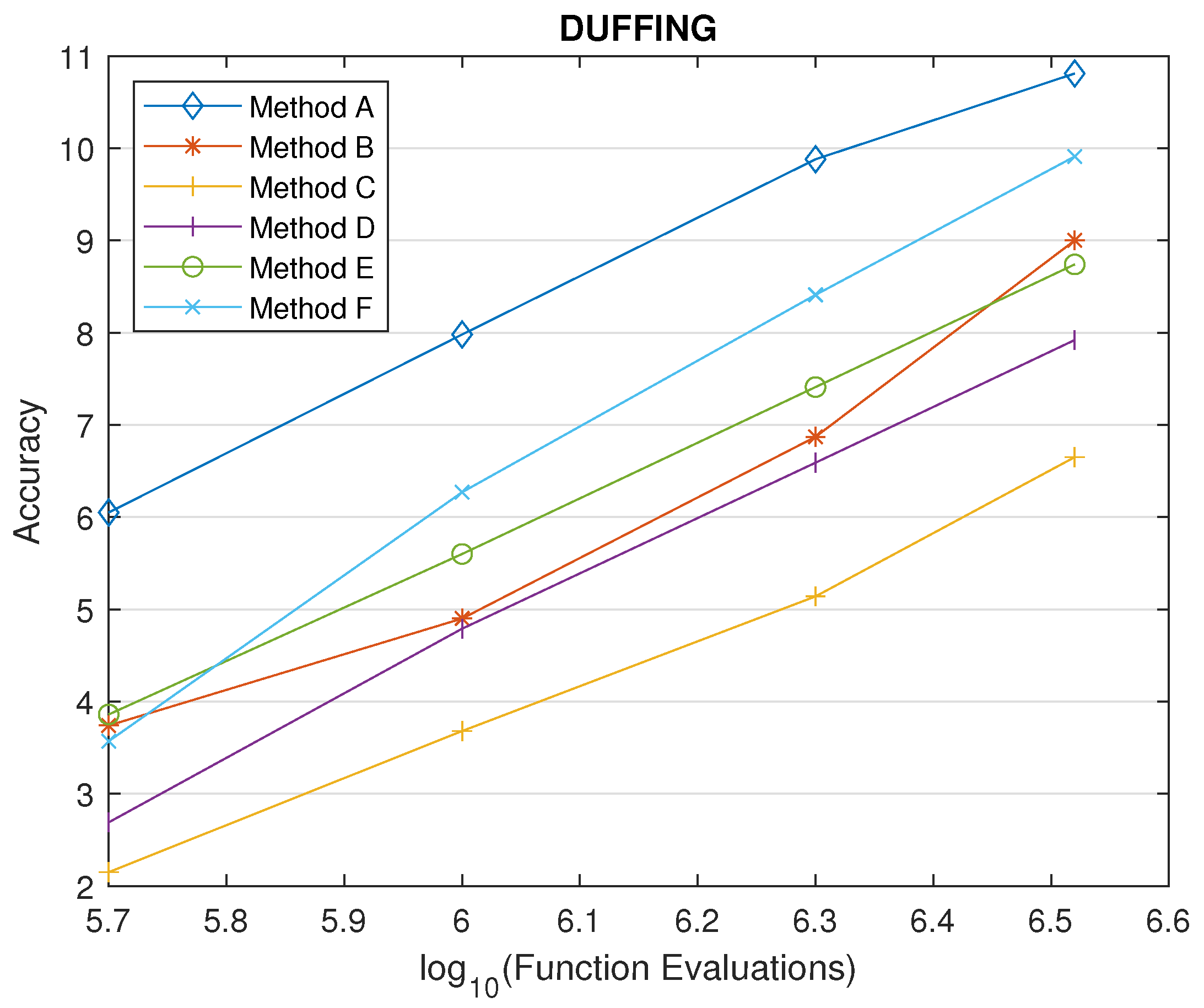 Mathematics 12 03824 g006