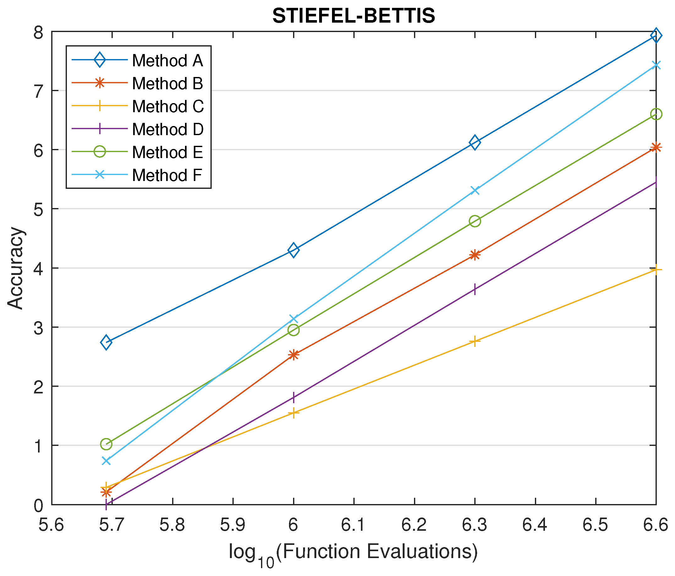 Mathematics 12 03824 g007