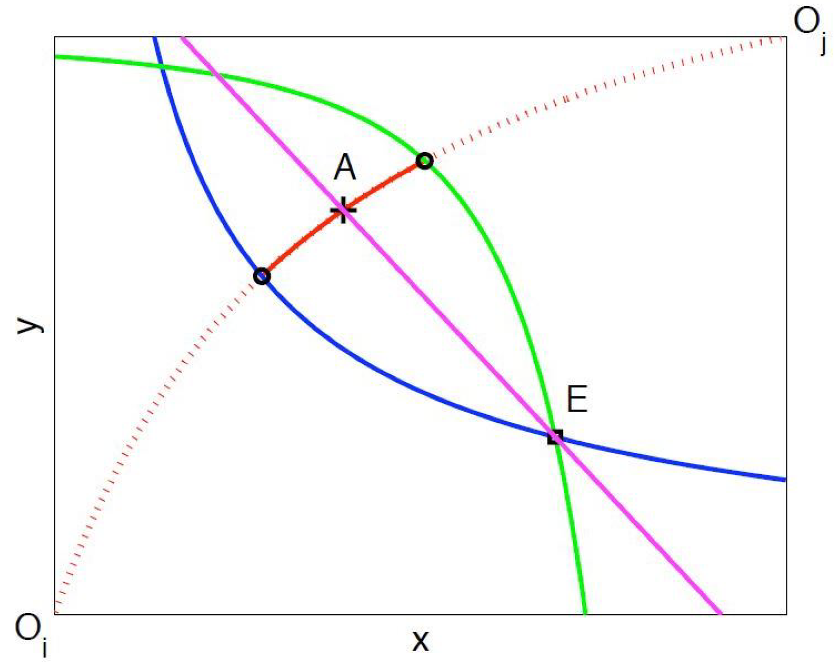 Mathematics 12 03825 g001
