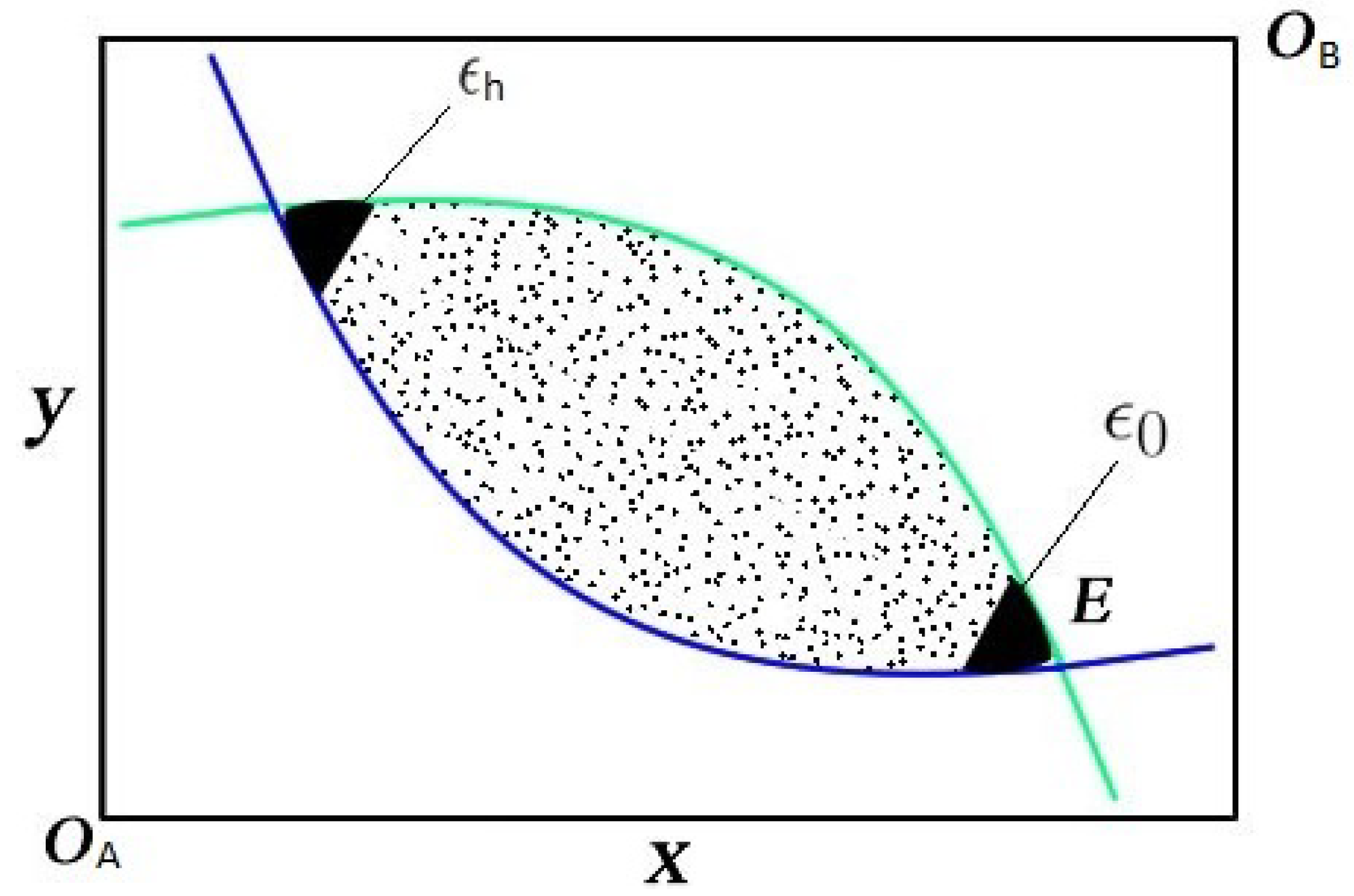 Mathematics 12 03825 g002