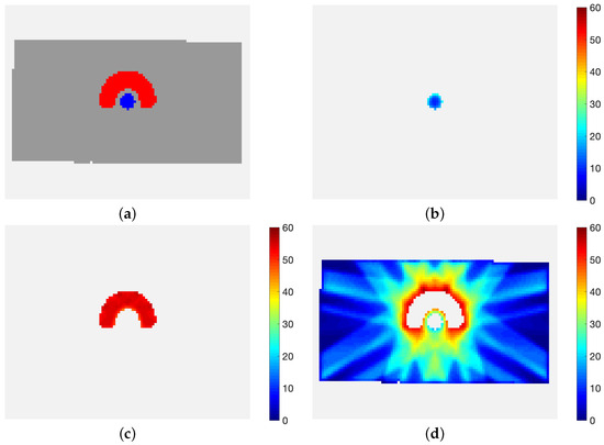 Mathematics 12 03826 g003