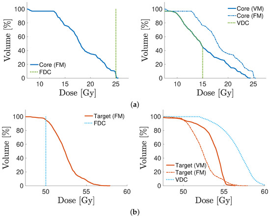 Mathematics 12 03826 g016