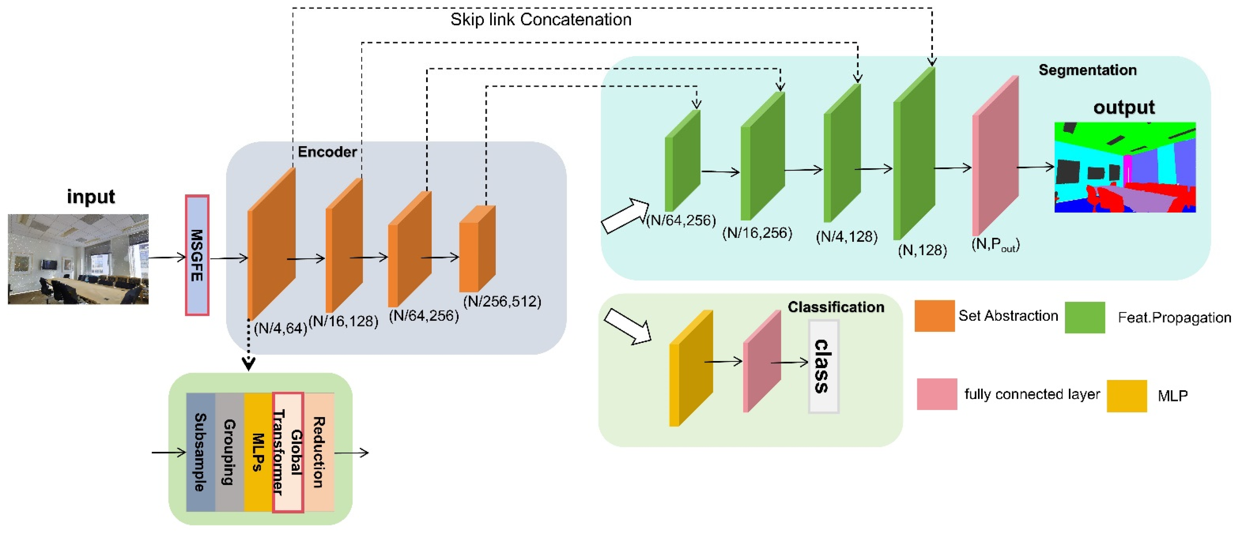 Mathematics 12 03827 g001