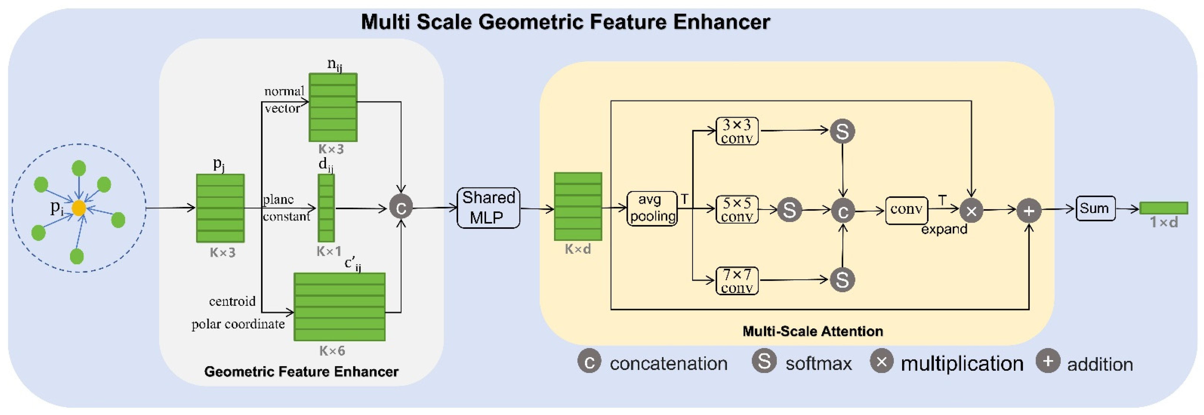 Mathematics 12 03827 g002