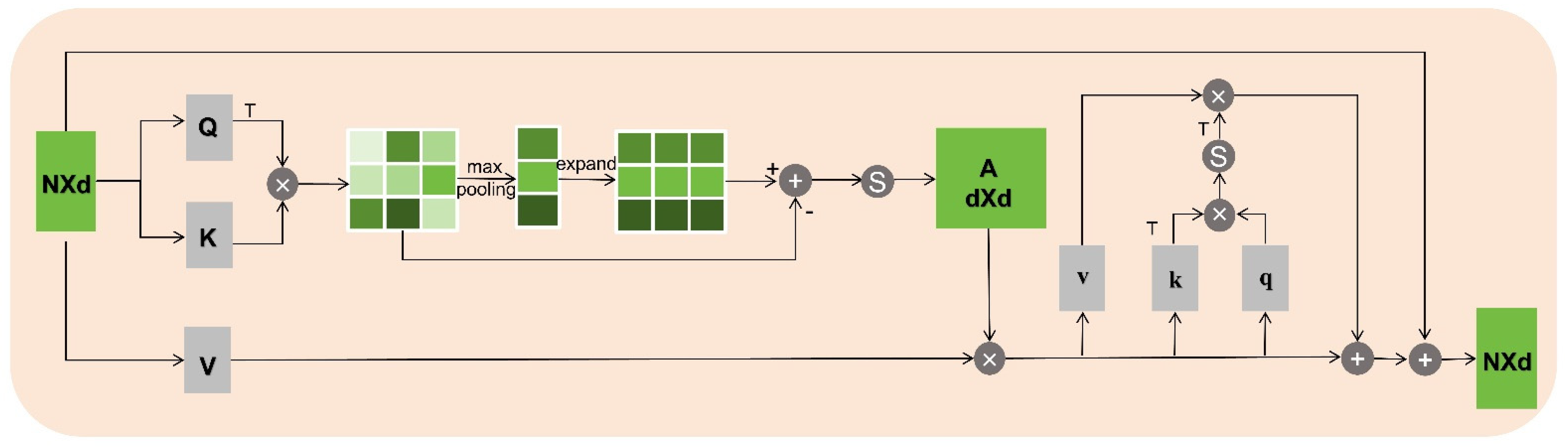 Mathematics 12 03827 g004