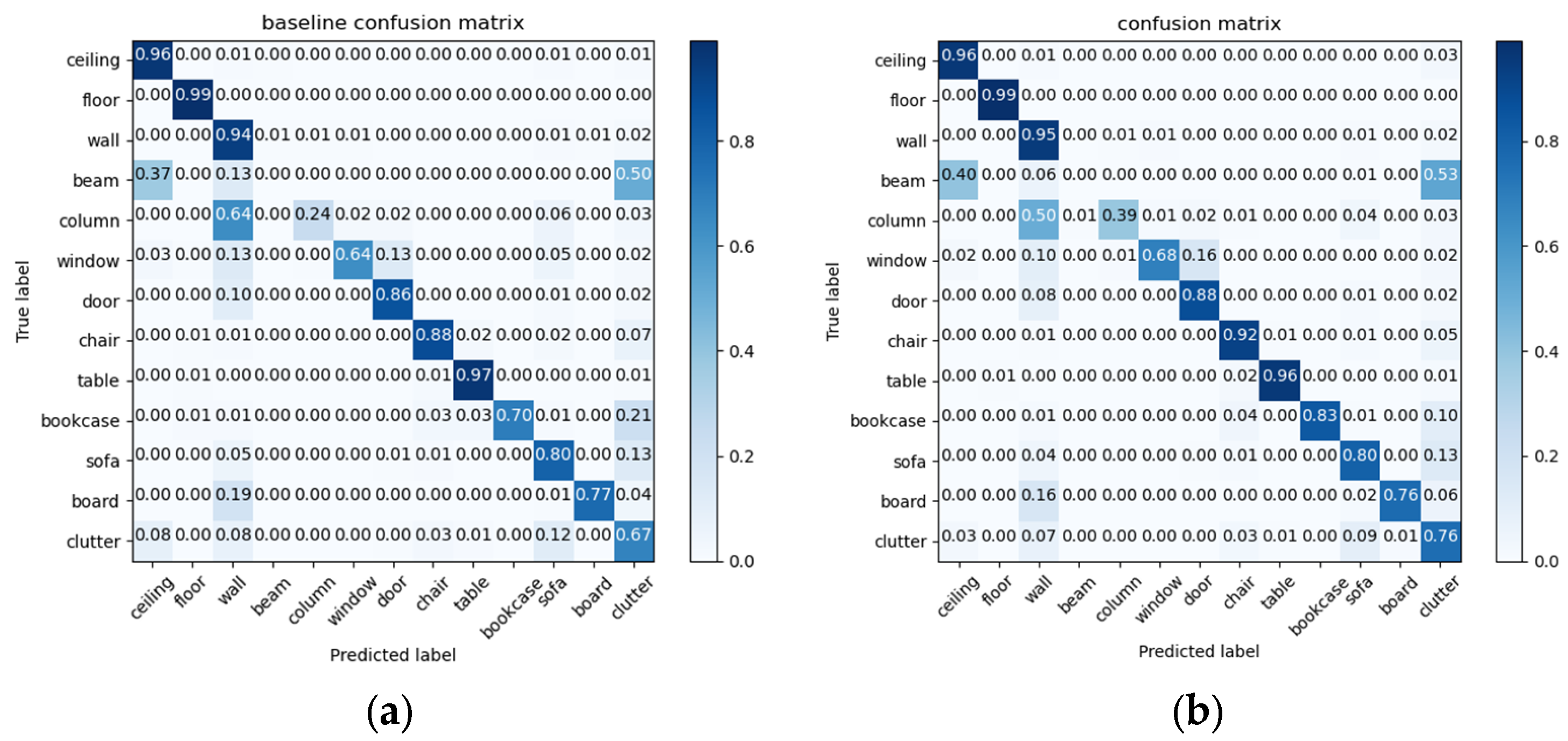 Mathematics 12 03827 g007