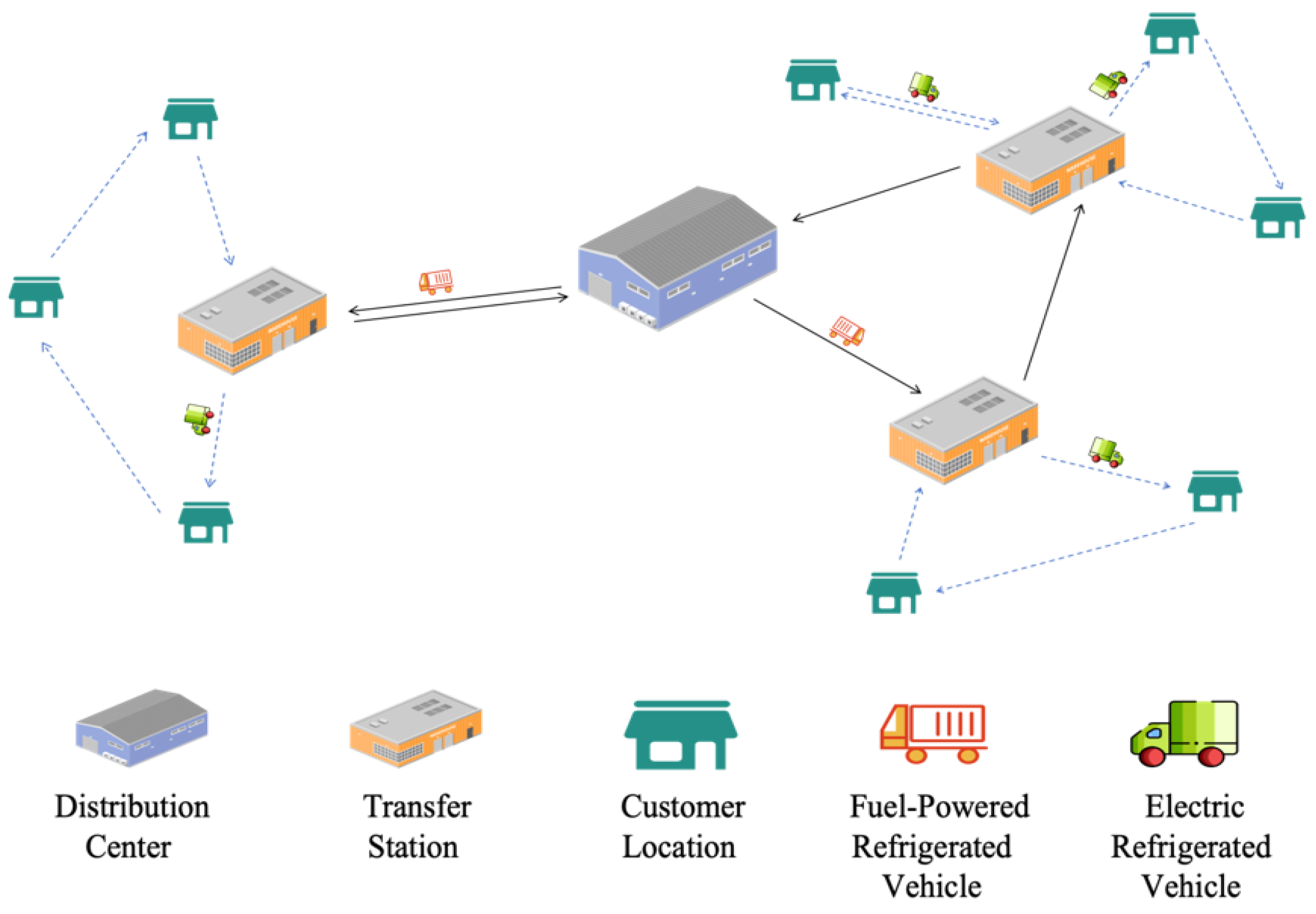 Mathematics 12 03831 g001