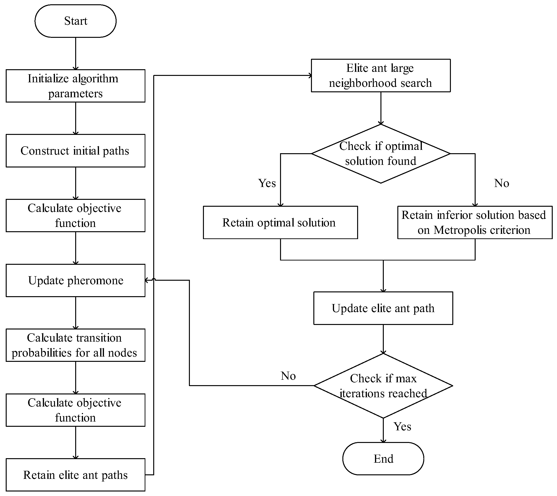 Mathematics 12 03831 g004