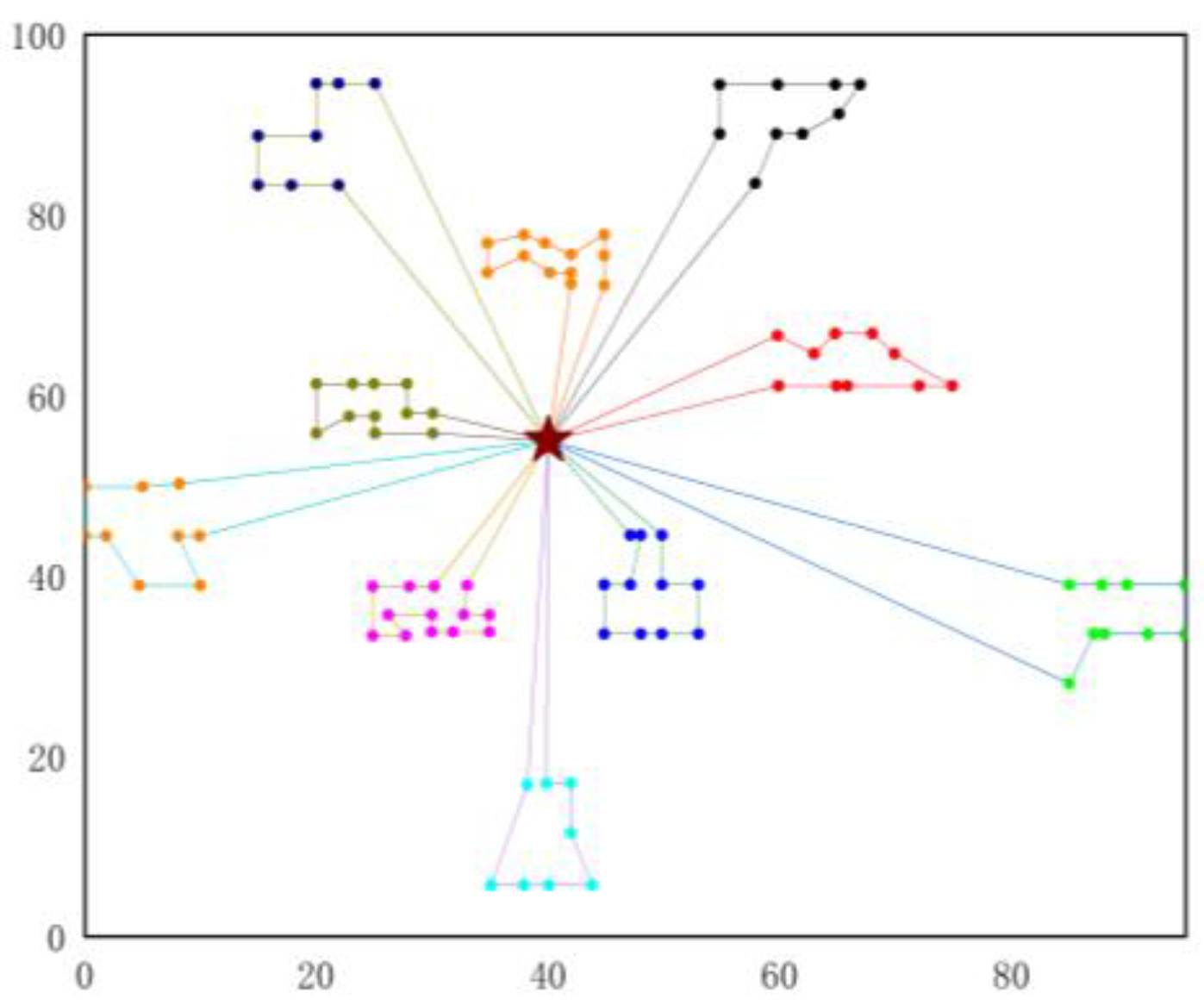 Mathematics 12 03831 g006