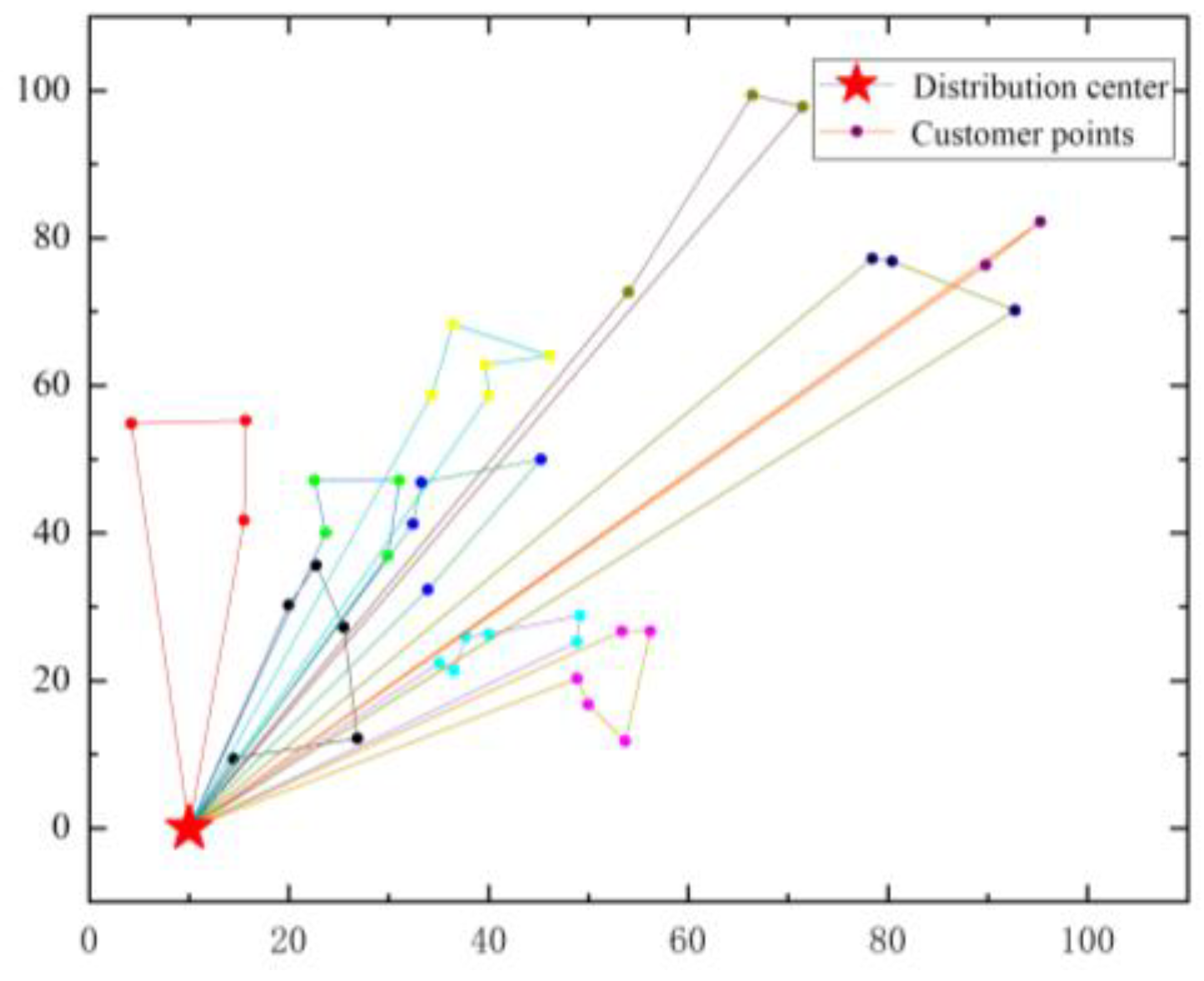 Mathematics 12 03831 g014