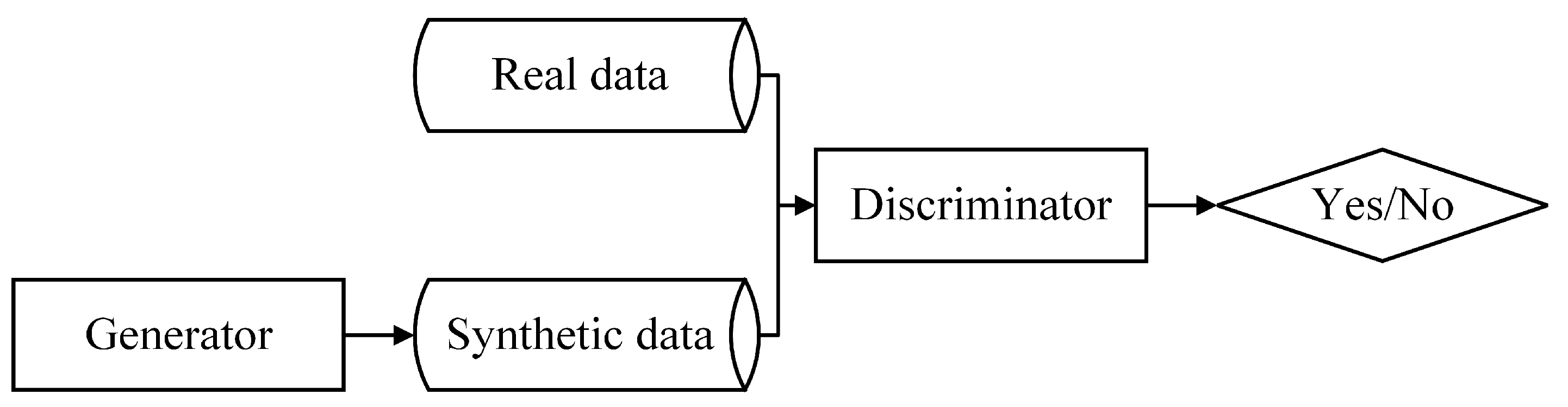 Mathematics 12 03832 g002 Mathematics 12 03832 g002