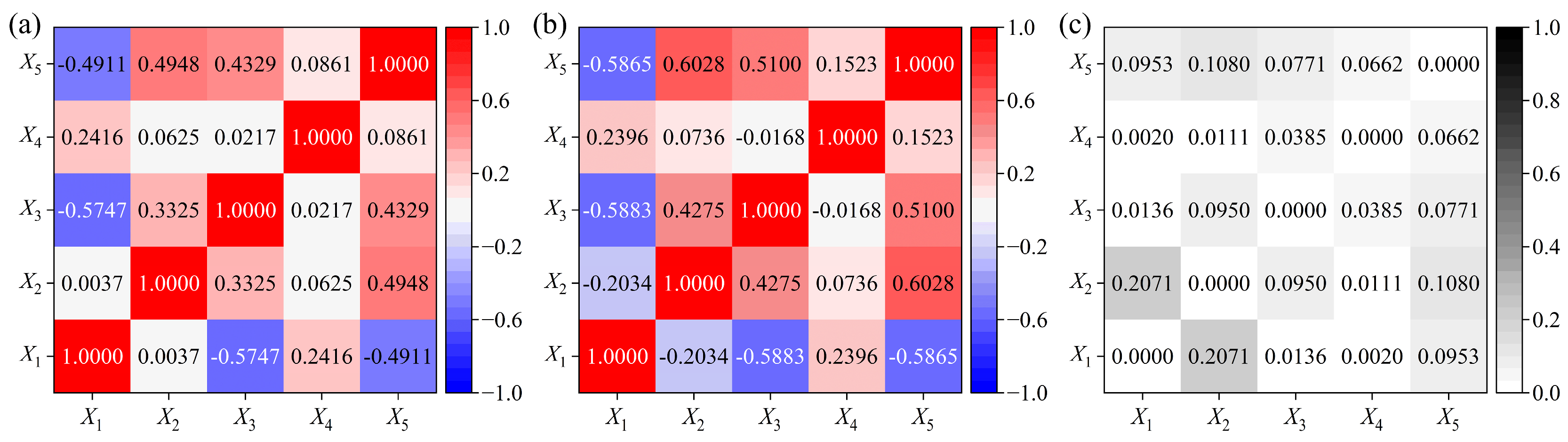 Mathematics 12 03832 g013 Mathematics 12 03832 g013