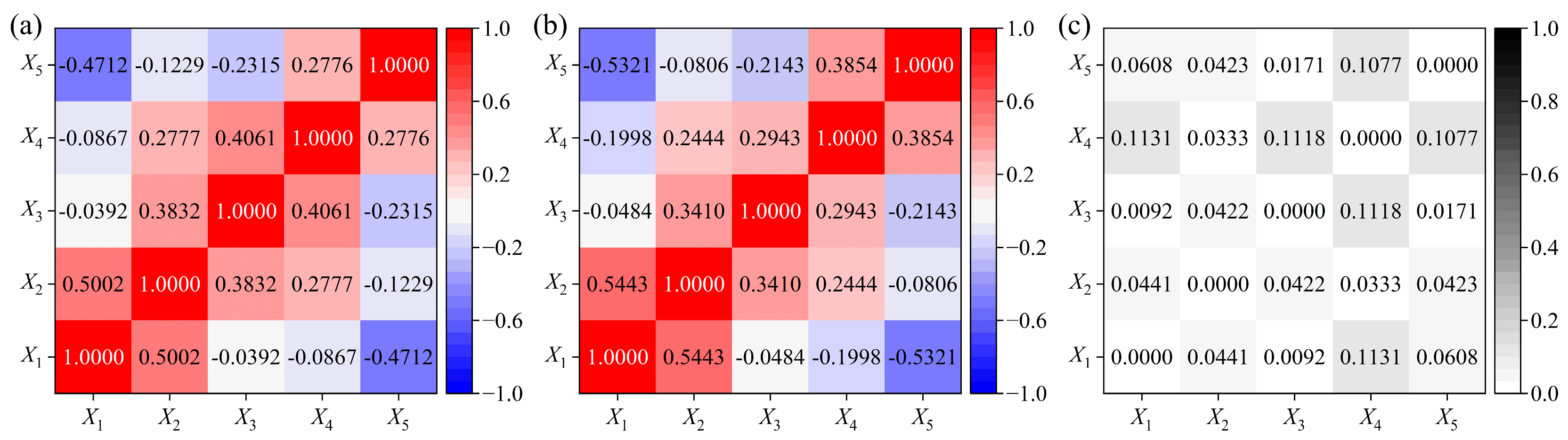 Mathematics 12 03832 g014 Mathematics 12 03832 g014