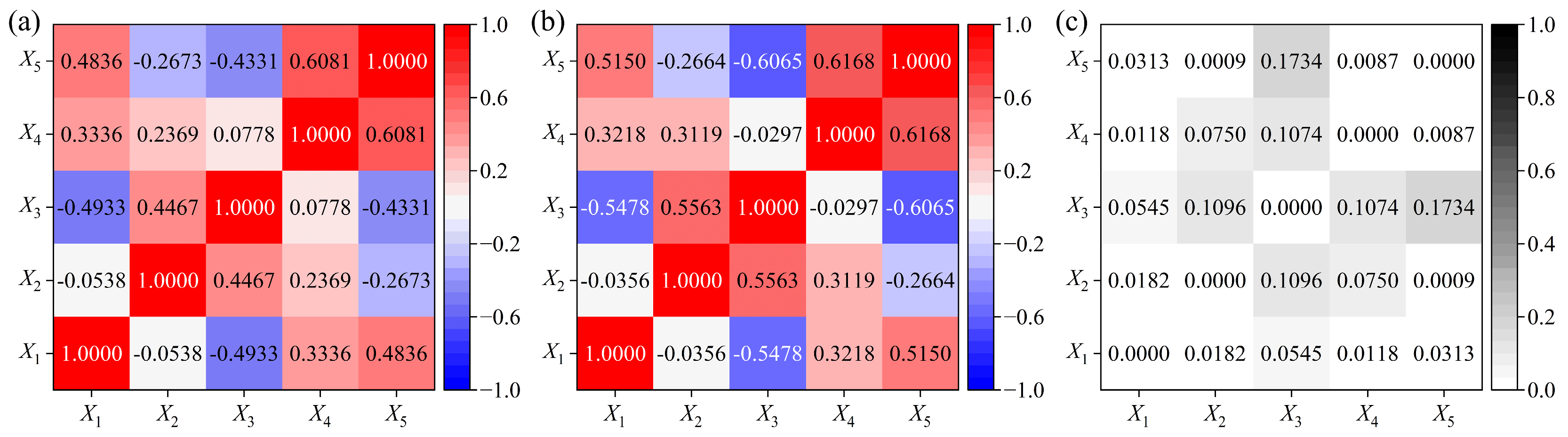 Mathematics 12 03832 g015 Mathematics 12 03832 g015