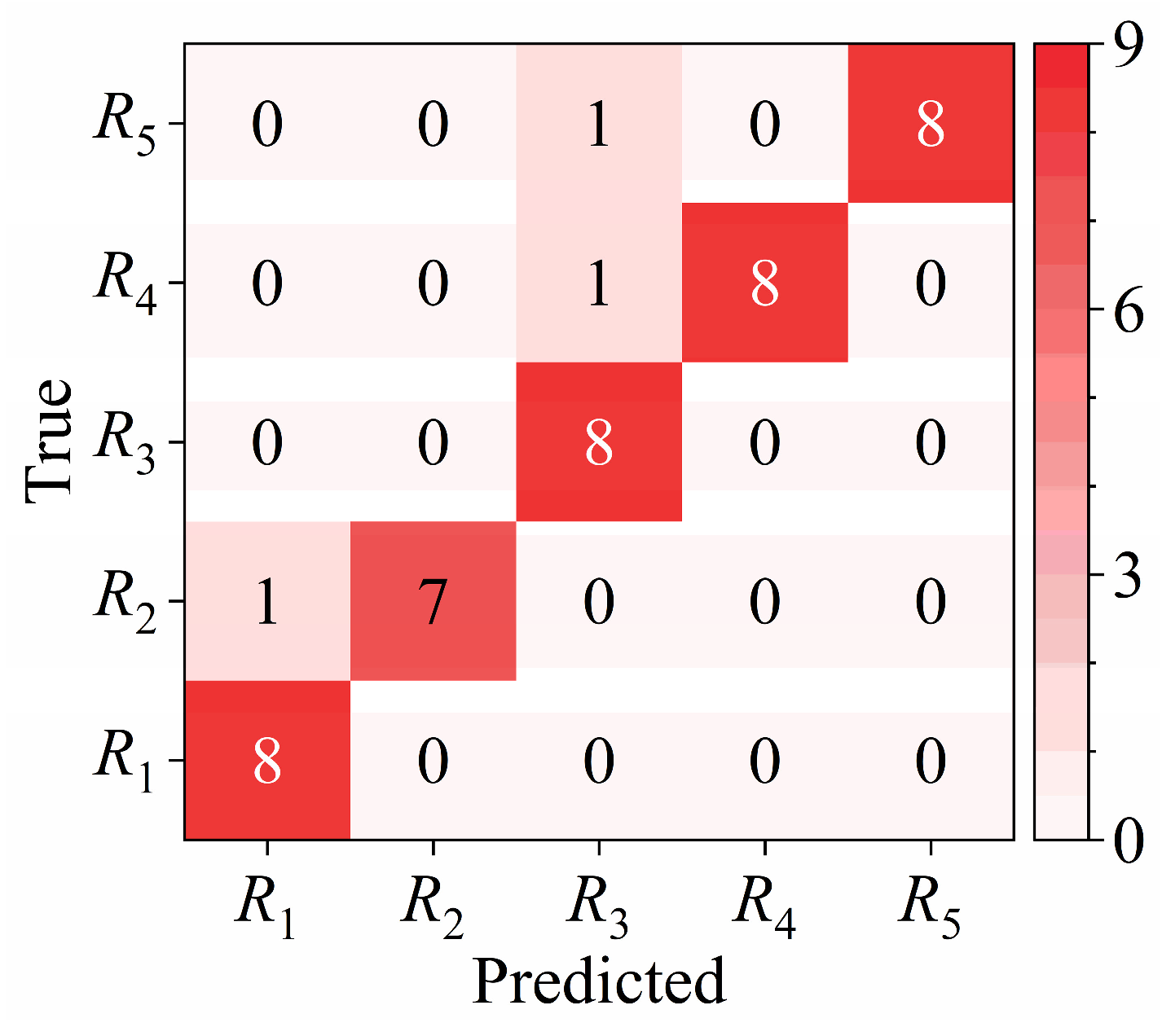 Mathematics 12 03832 g017 Mathematics 12 03832 g017