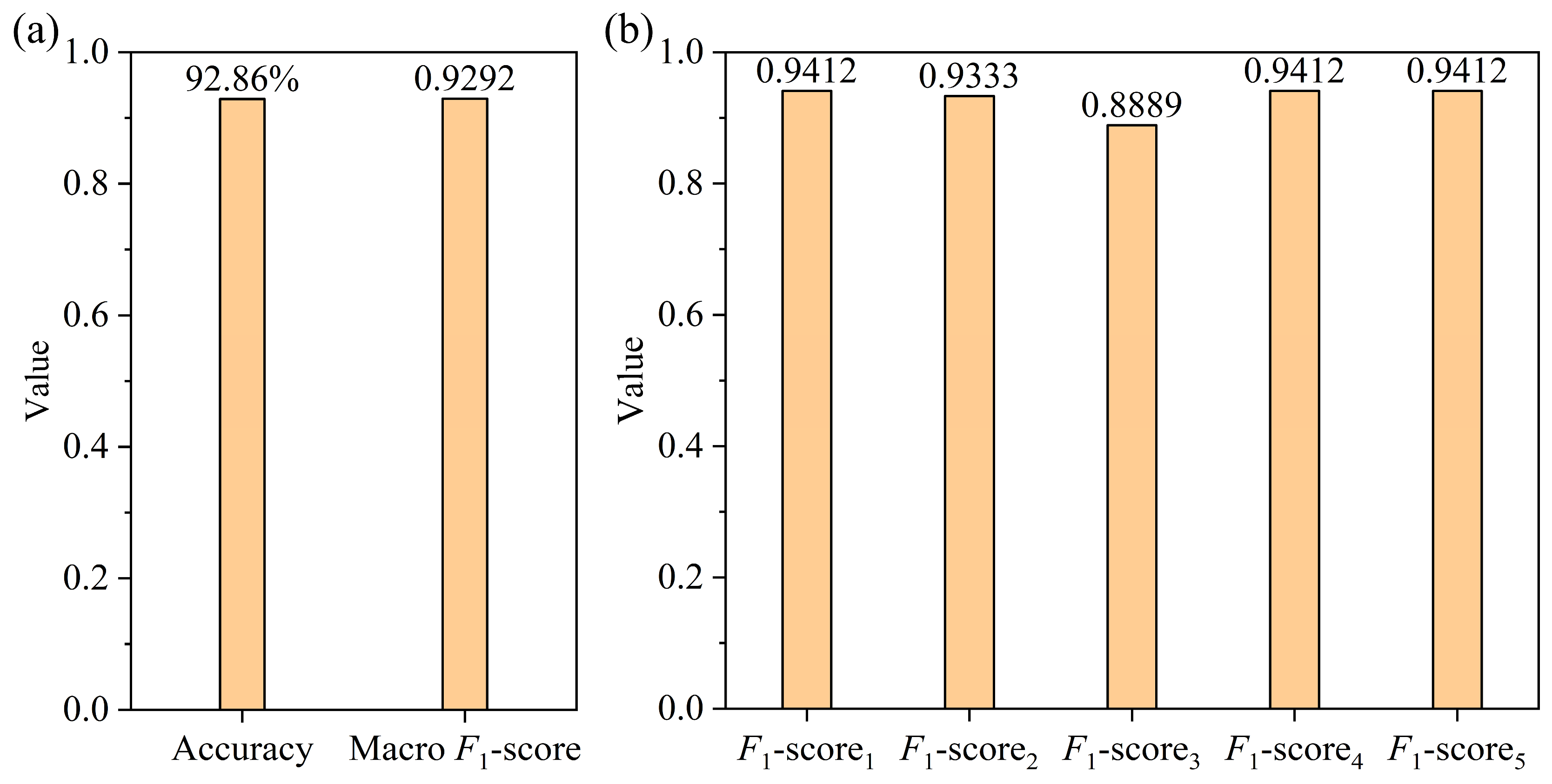 Mathematics 12 03832 g018 Mathematics 12 03832 g018