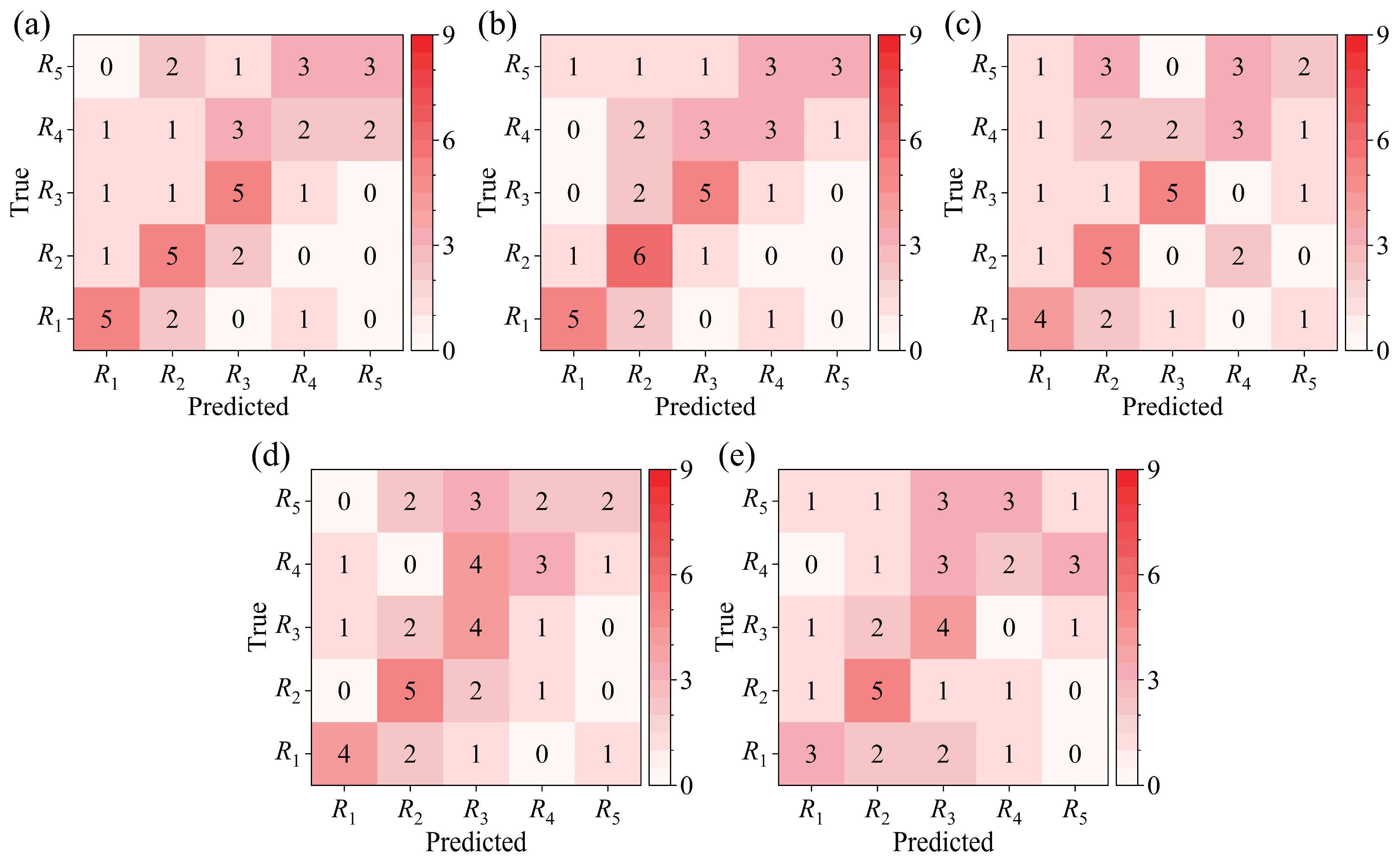 Mathematics 12 03832 g019 Mathematics 12 03832 g019